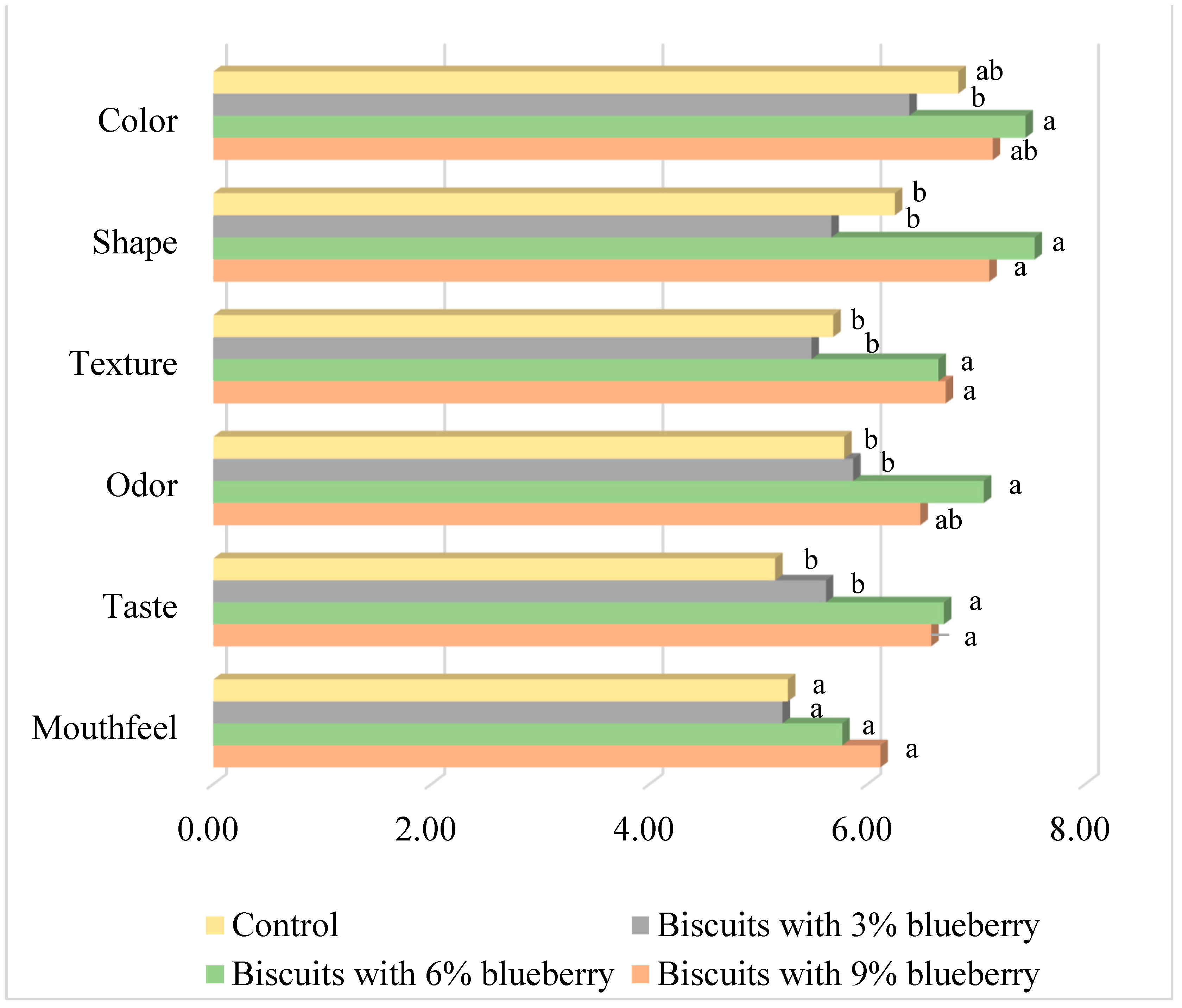 Applsci 13 09674 g002 Applsci 13 09674 g002