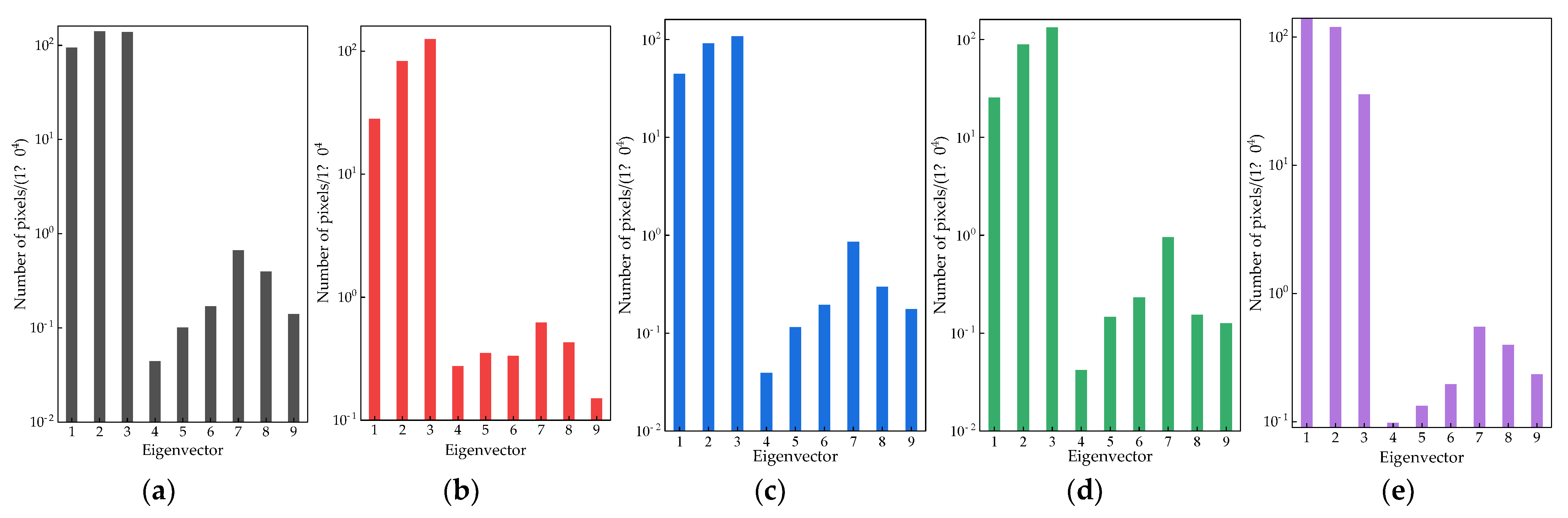 Applsci 13 09676 g004