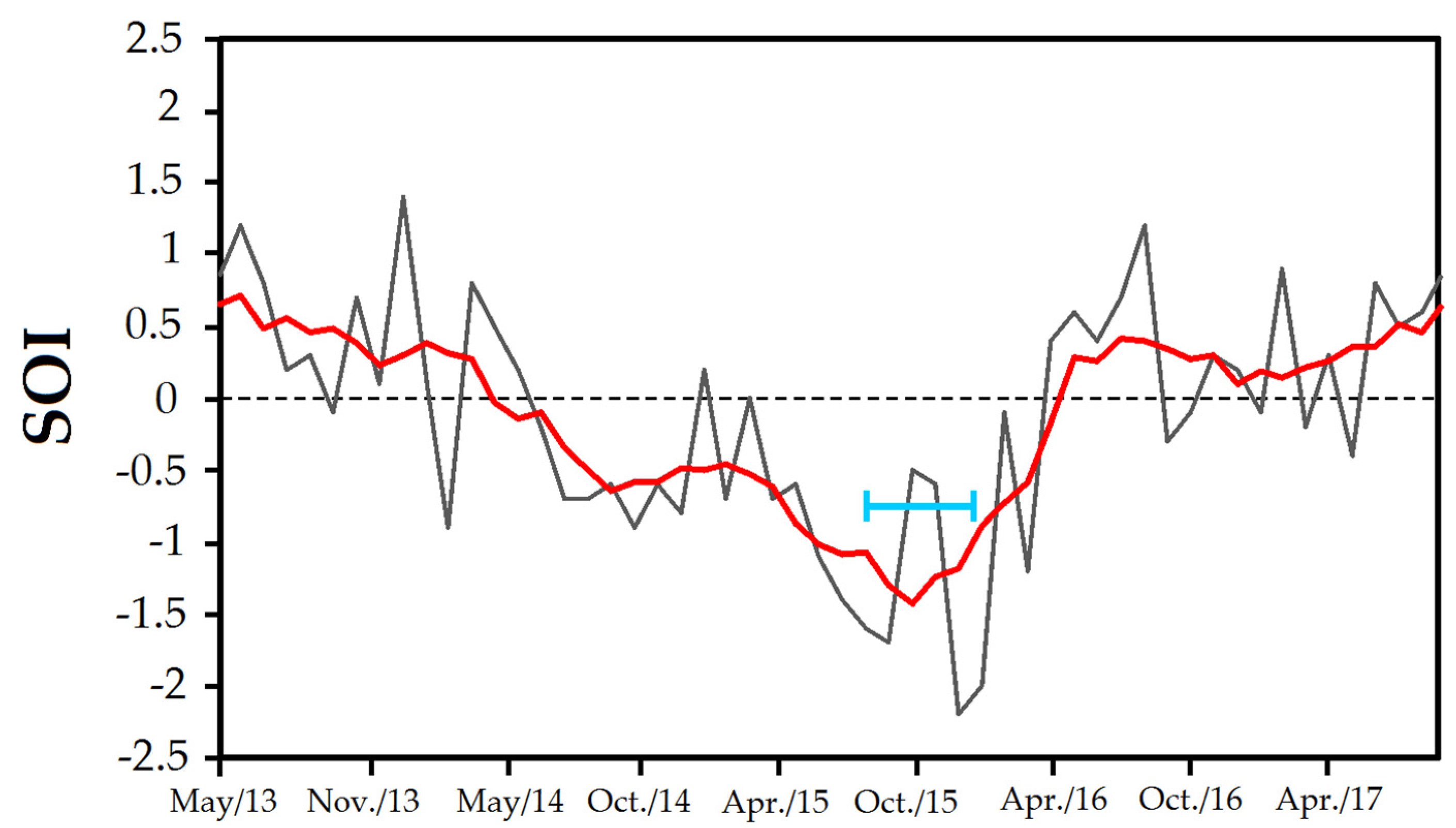 Applsci 13 09678 g003