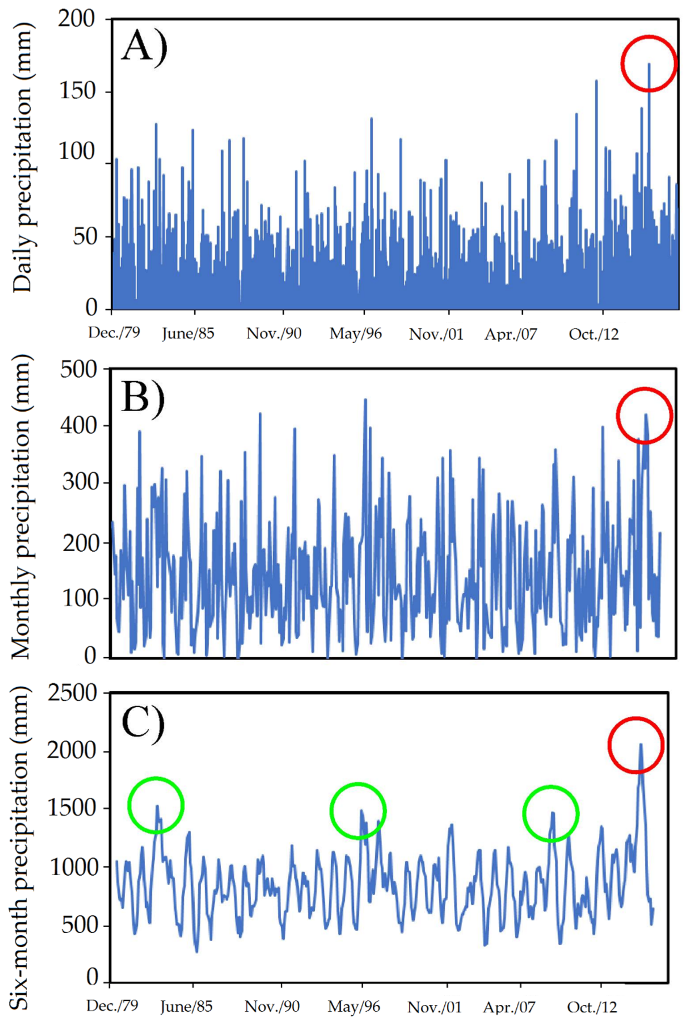 Applsci 13 09678 g004