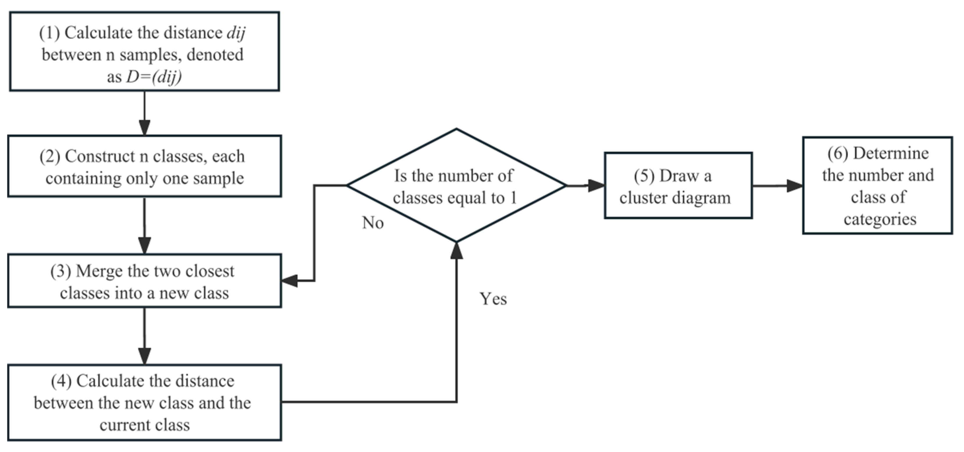 Applsci 13 09681 g001