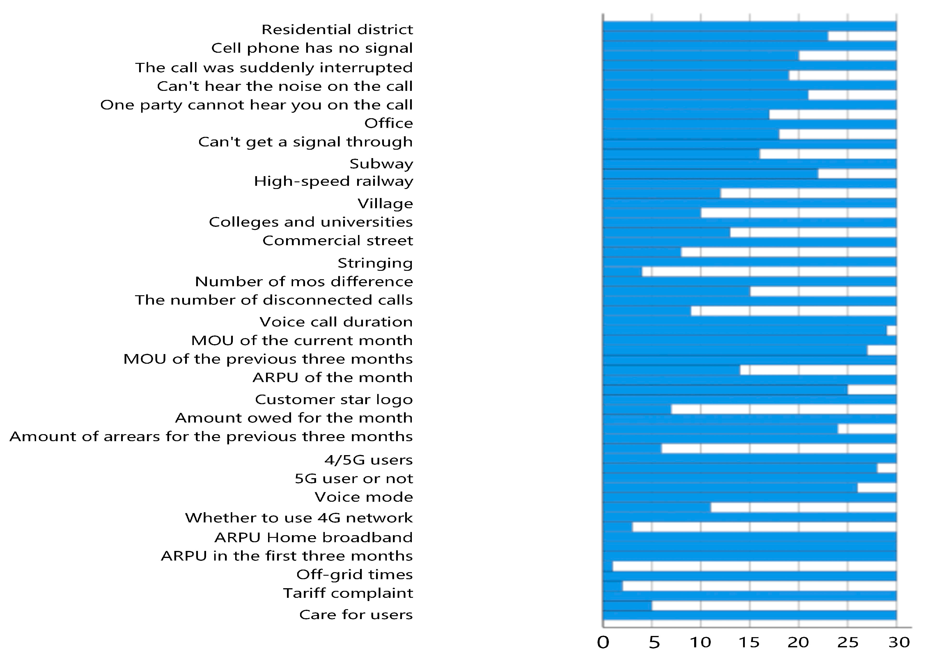 Applsci 13 09681 g003
