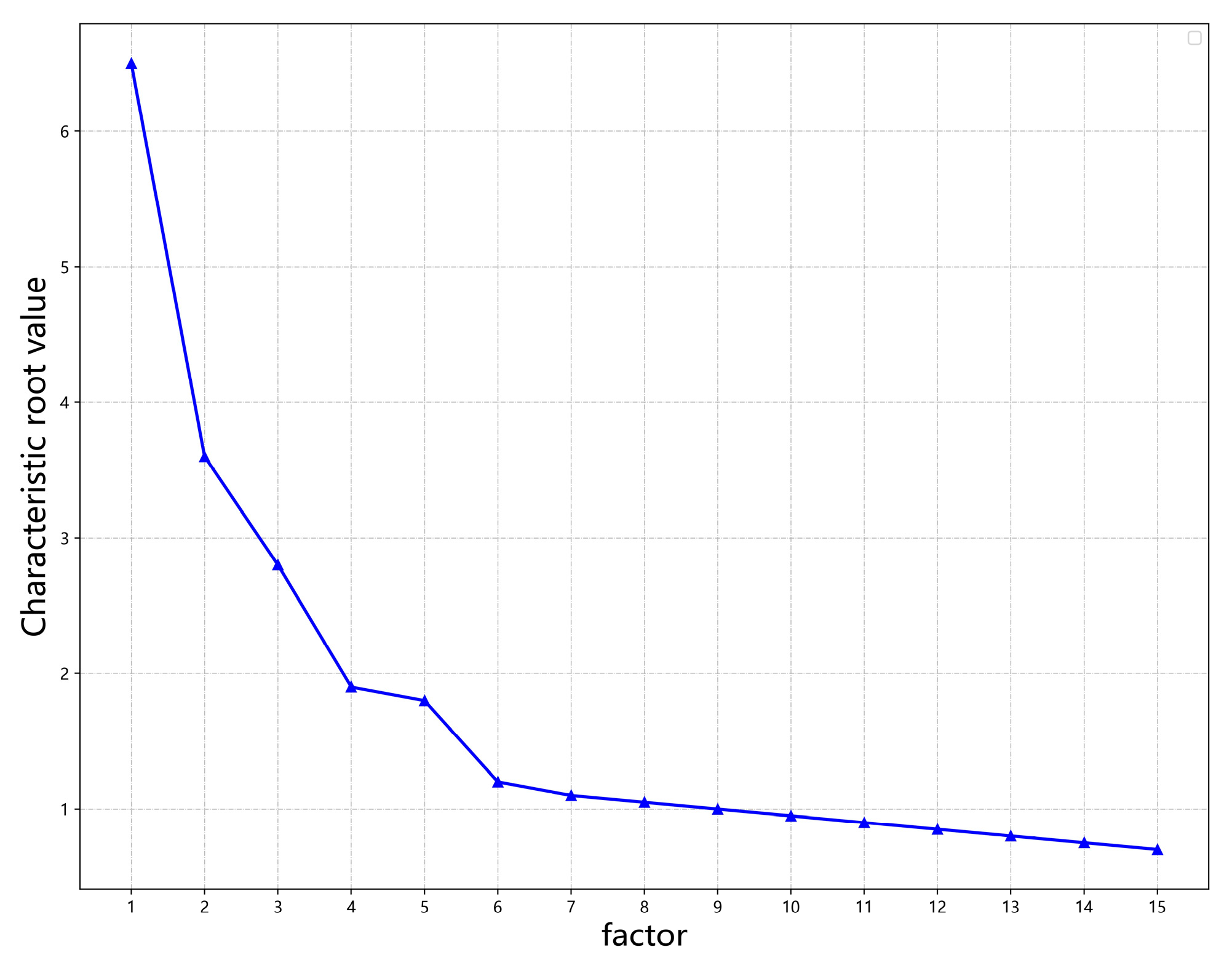 Applsci 13 09681 g004