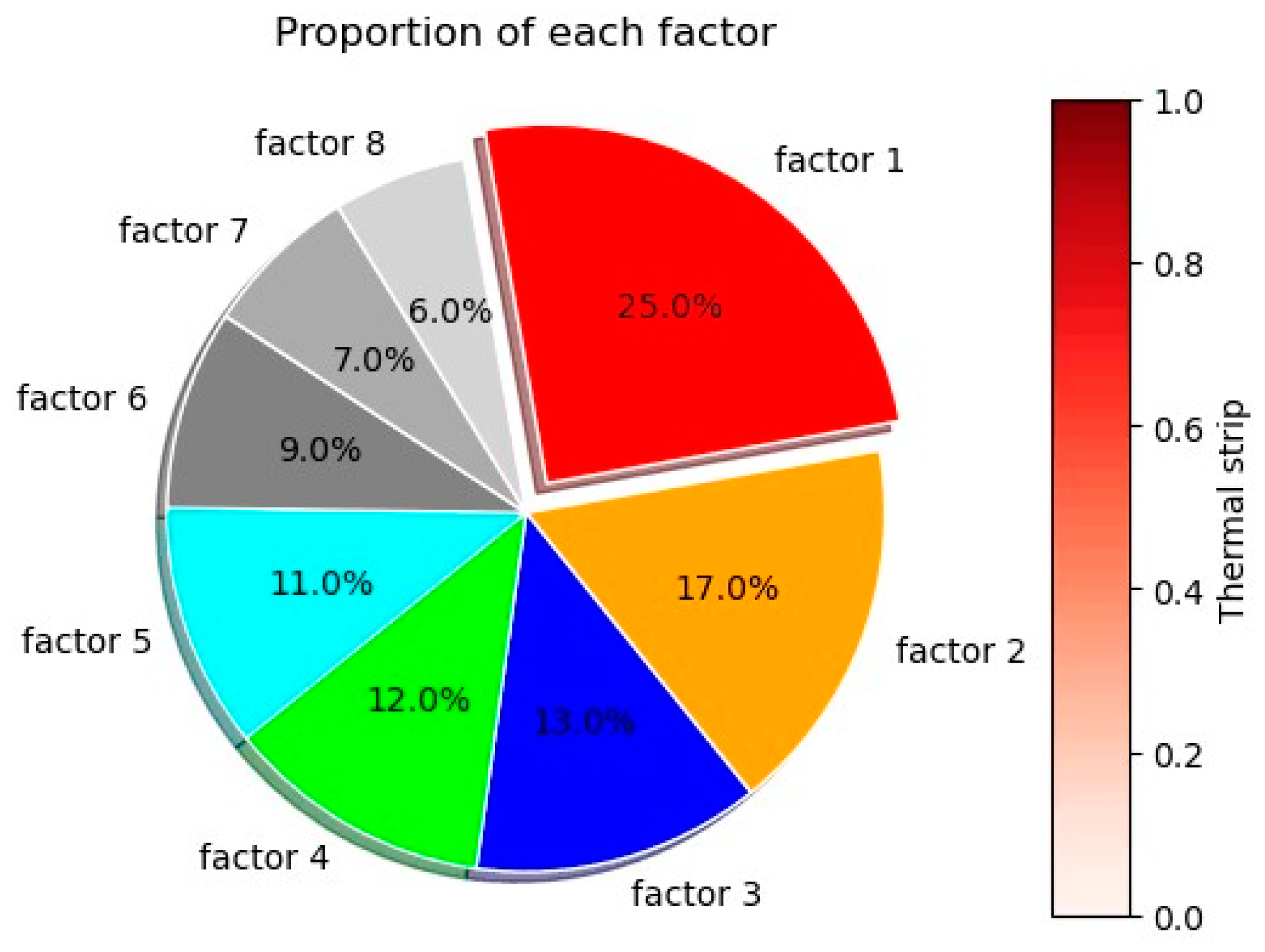 Applsci 13 09681 g006