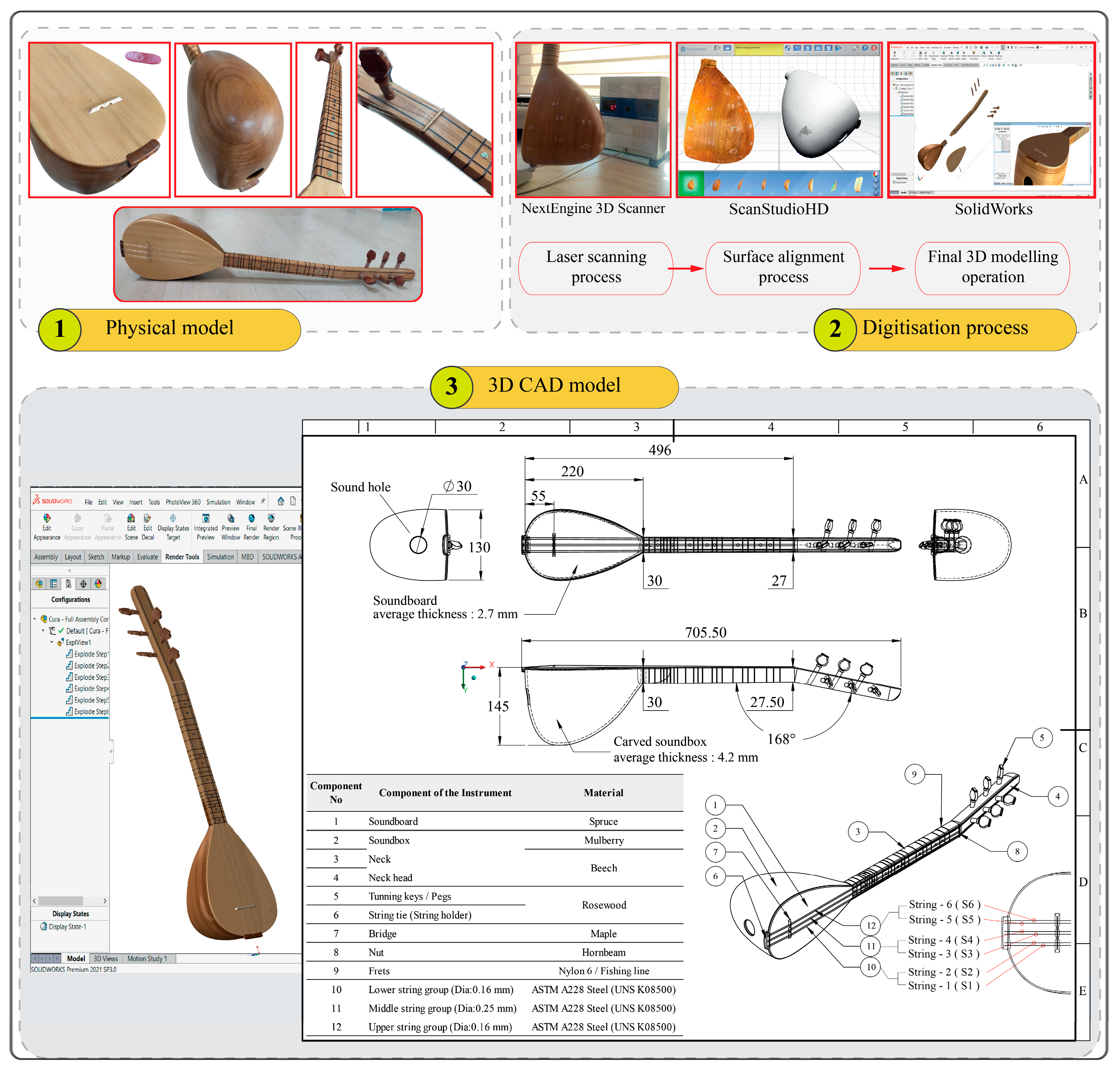 A Numerical Method Based Analysis of the Structural Deformation Behaviour of a Turkish String Instrument Cura Baglama under Varying String Tensions