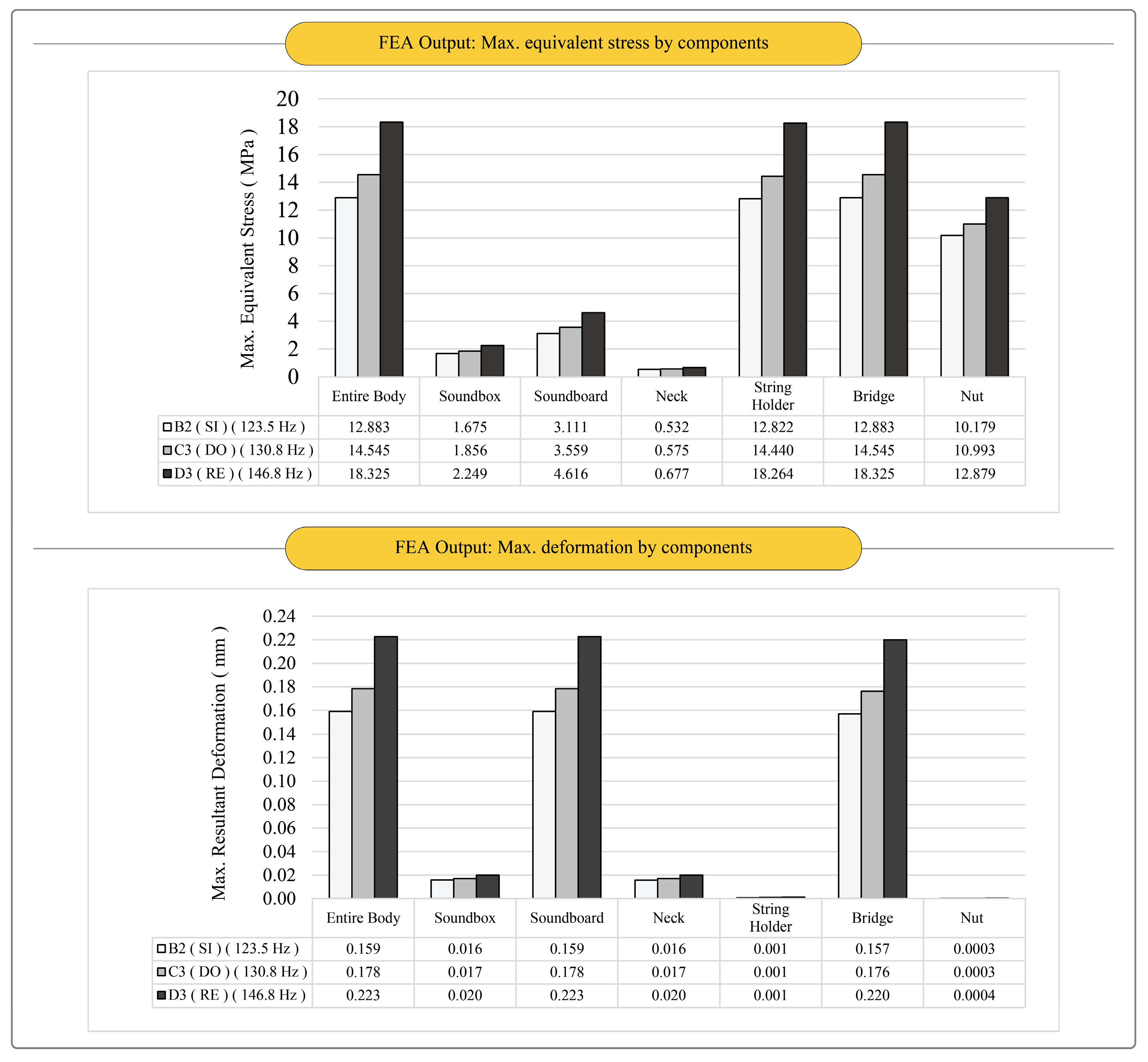 Applsci 13 09682 g006
