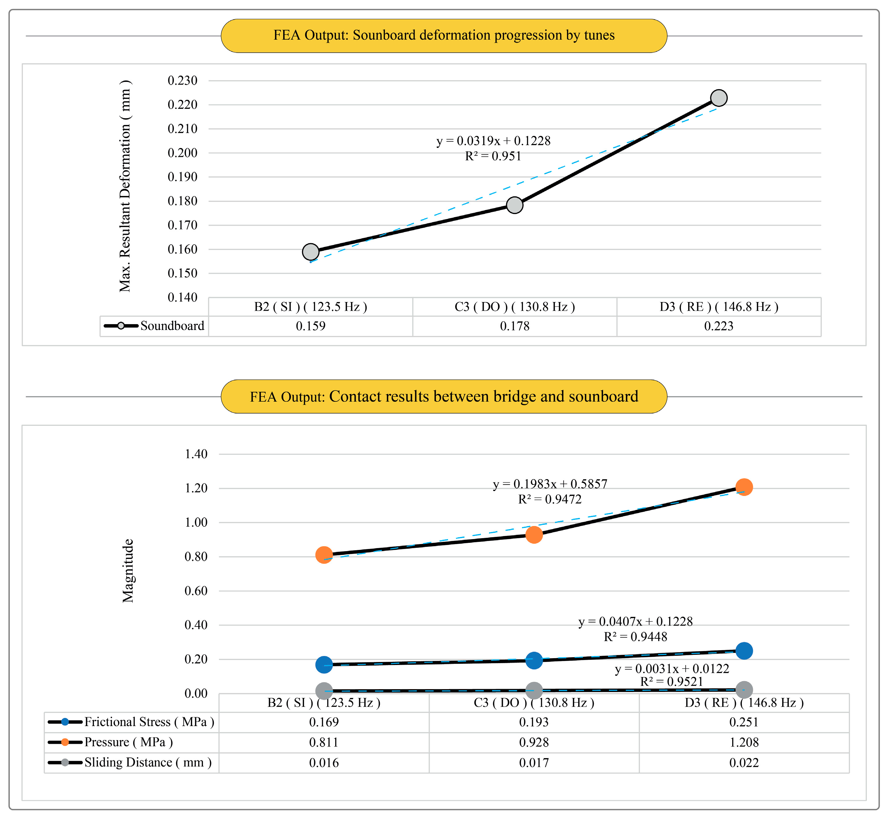 Applsci 13 09682 g007