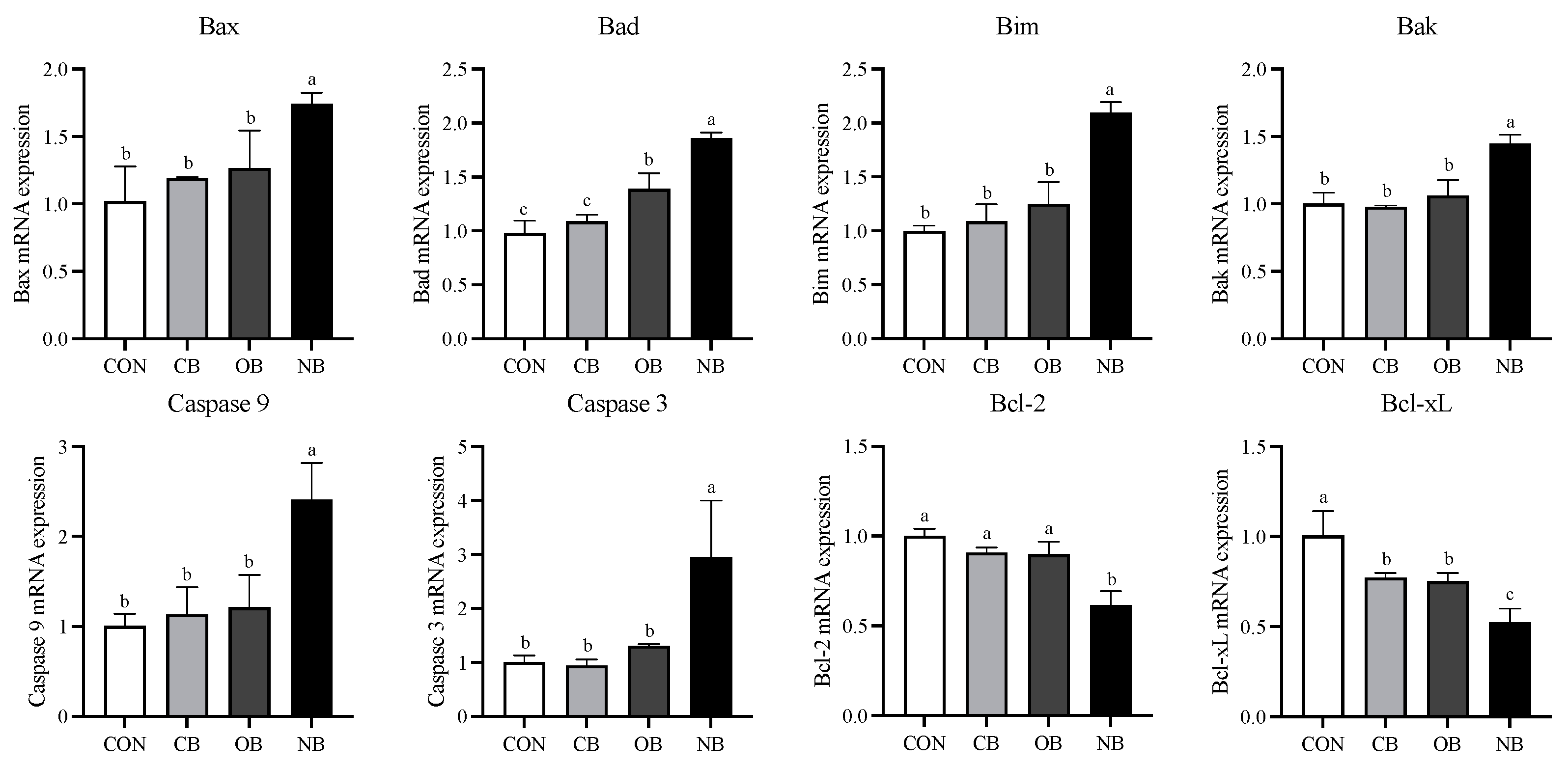 Applsci 13 09684 g004 Applsci 13 09684 g004
