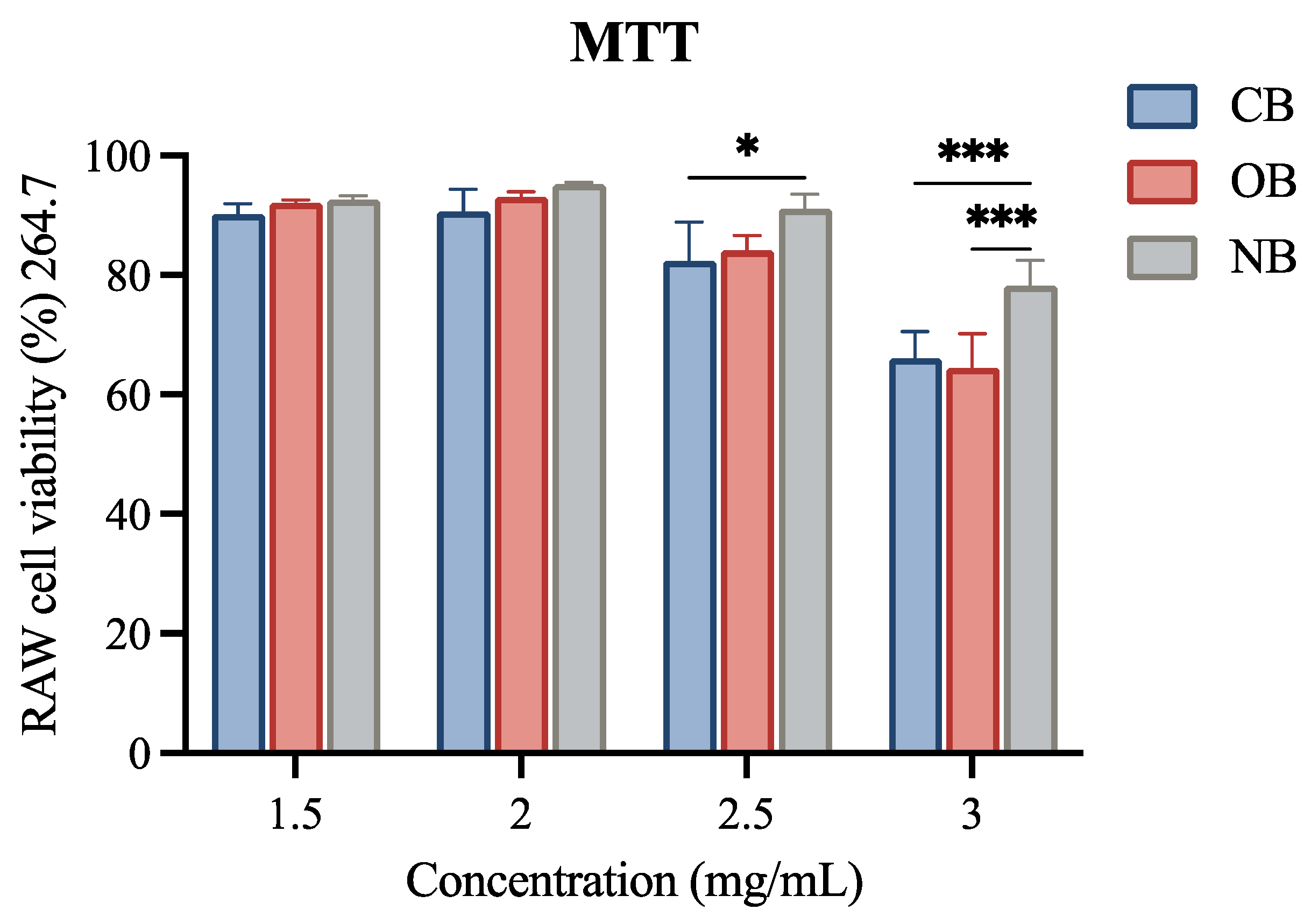 Applsci 13 09684 g006 Applsci 13 09684 g006