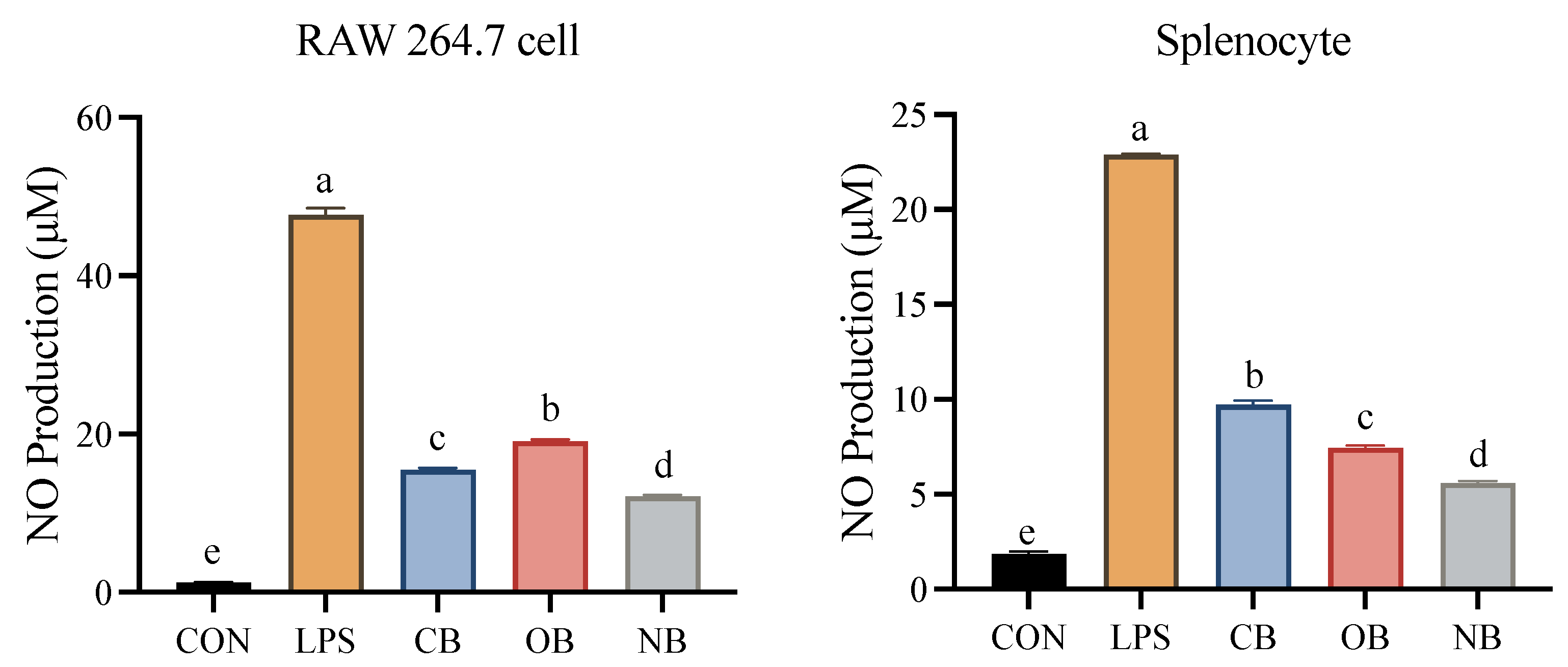 Applsci 13 09684 g007 Applsci 13 09684 g007
