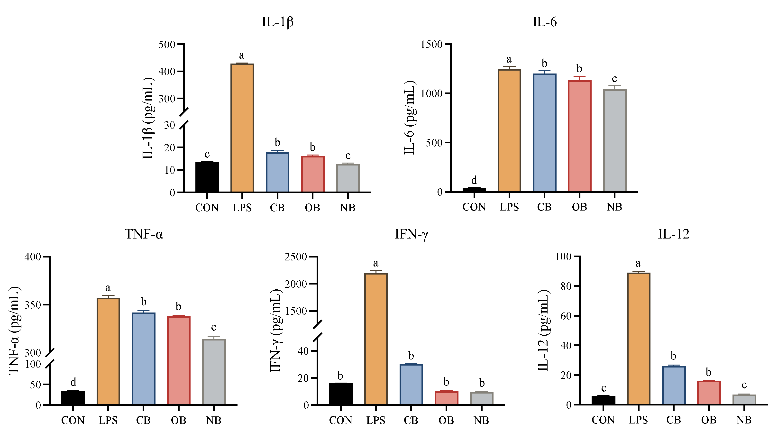 Applsci 13 09684 g008 Applsci 13 09684 g008
