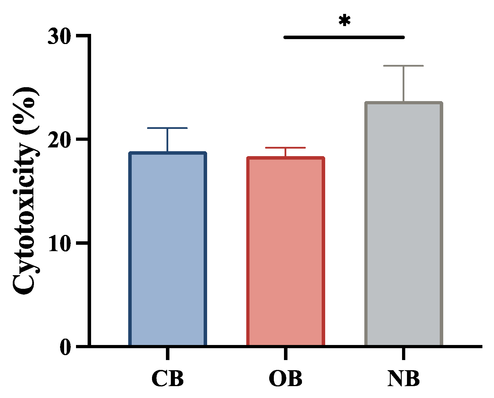 Applsci 13 09684 g009 Applsci 13 09684 g009