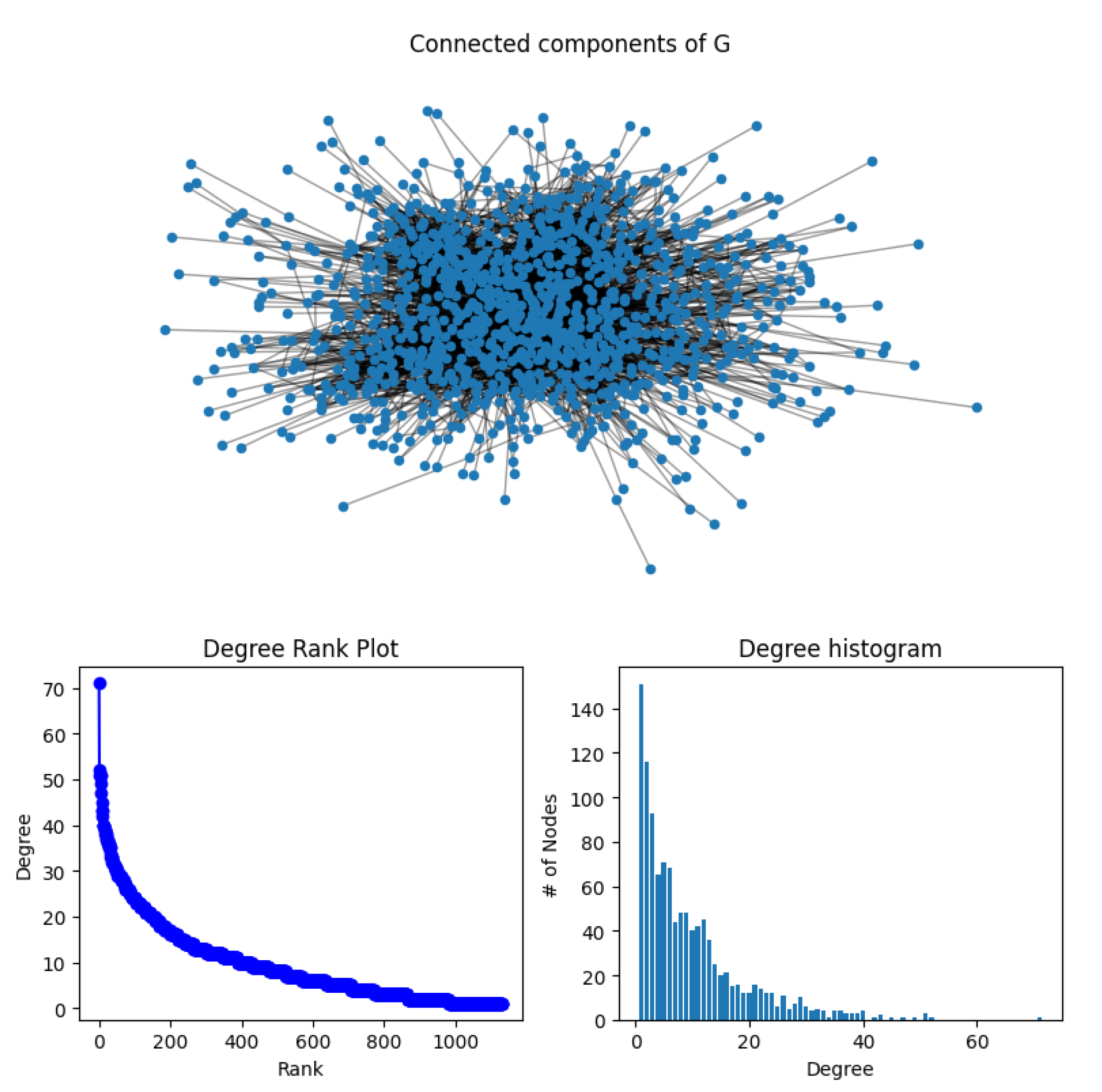 Applsci 13 09685 g002