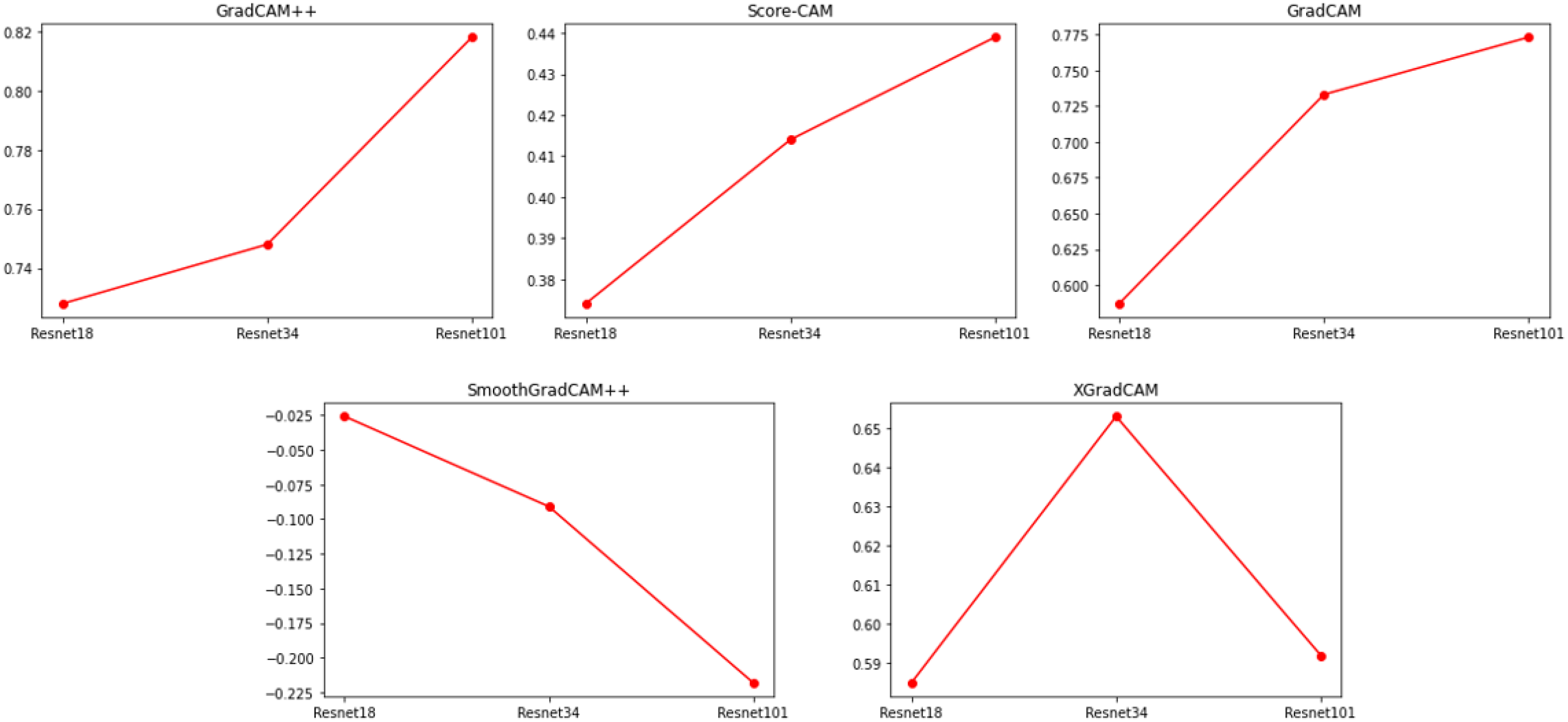 Applsci 13 09686 g003