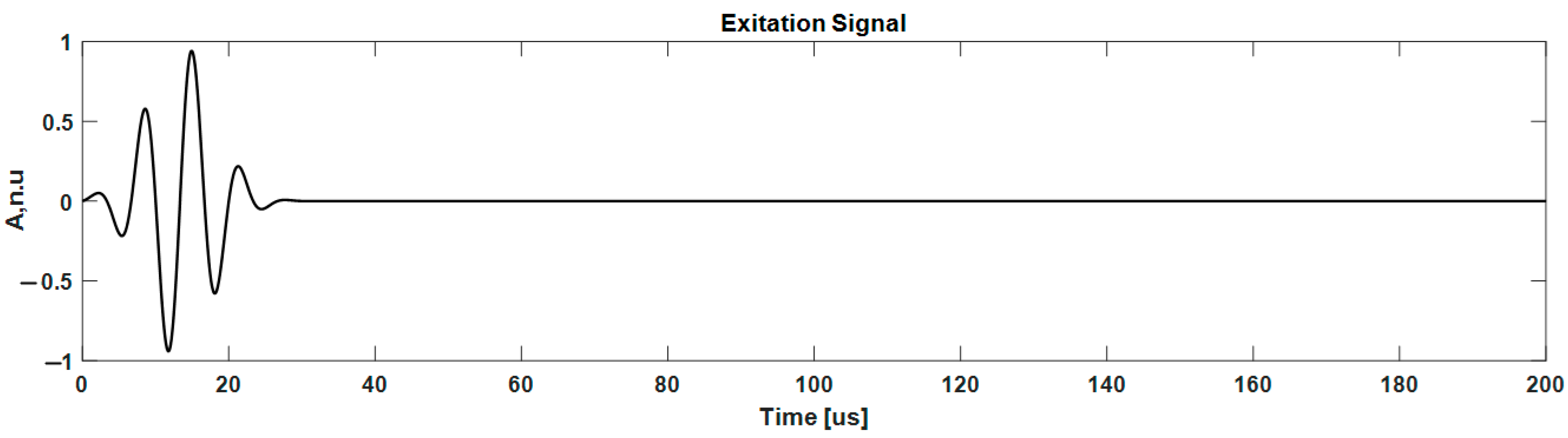 Applsci 13 09687 g007