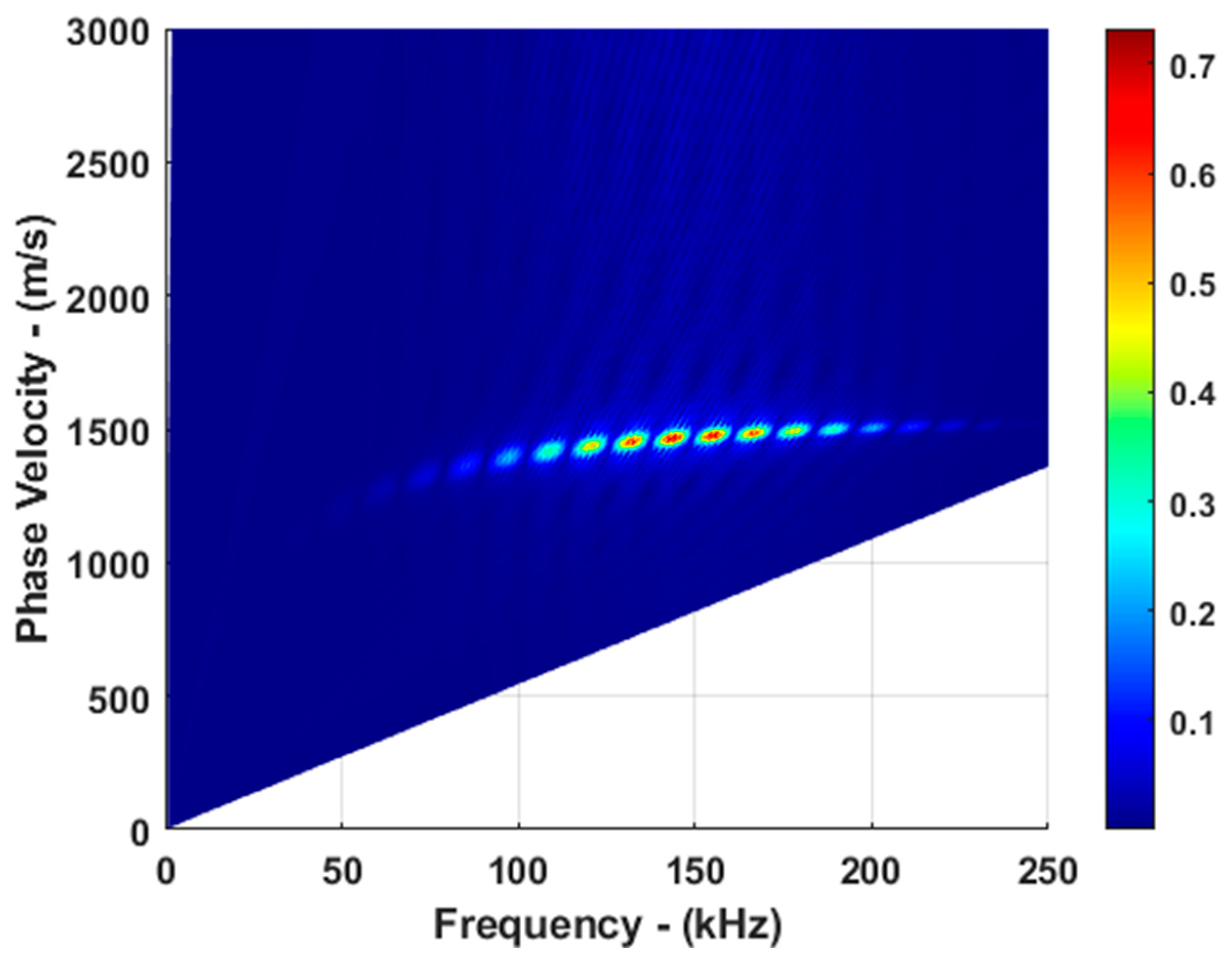 Applsci 13 09687 g008