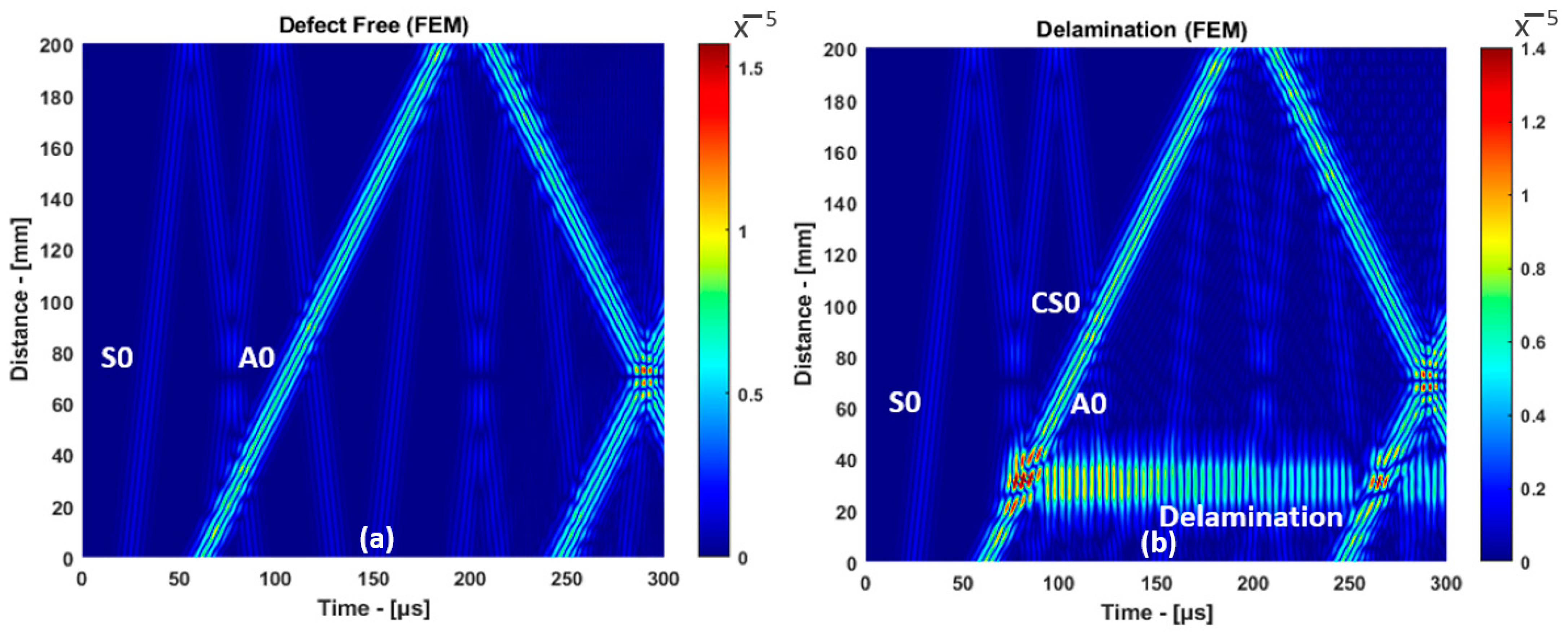 Applsci 13 09687 g011