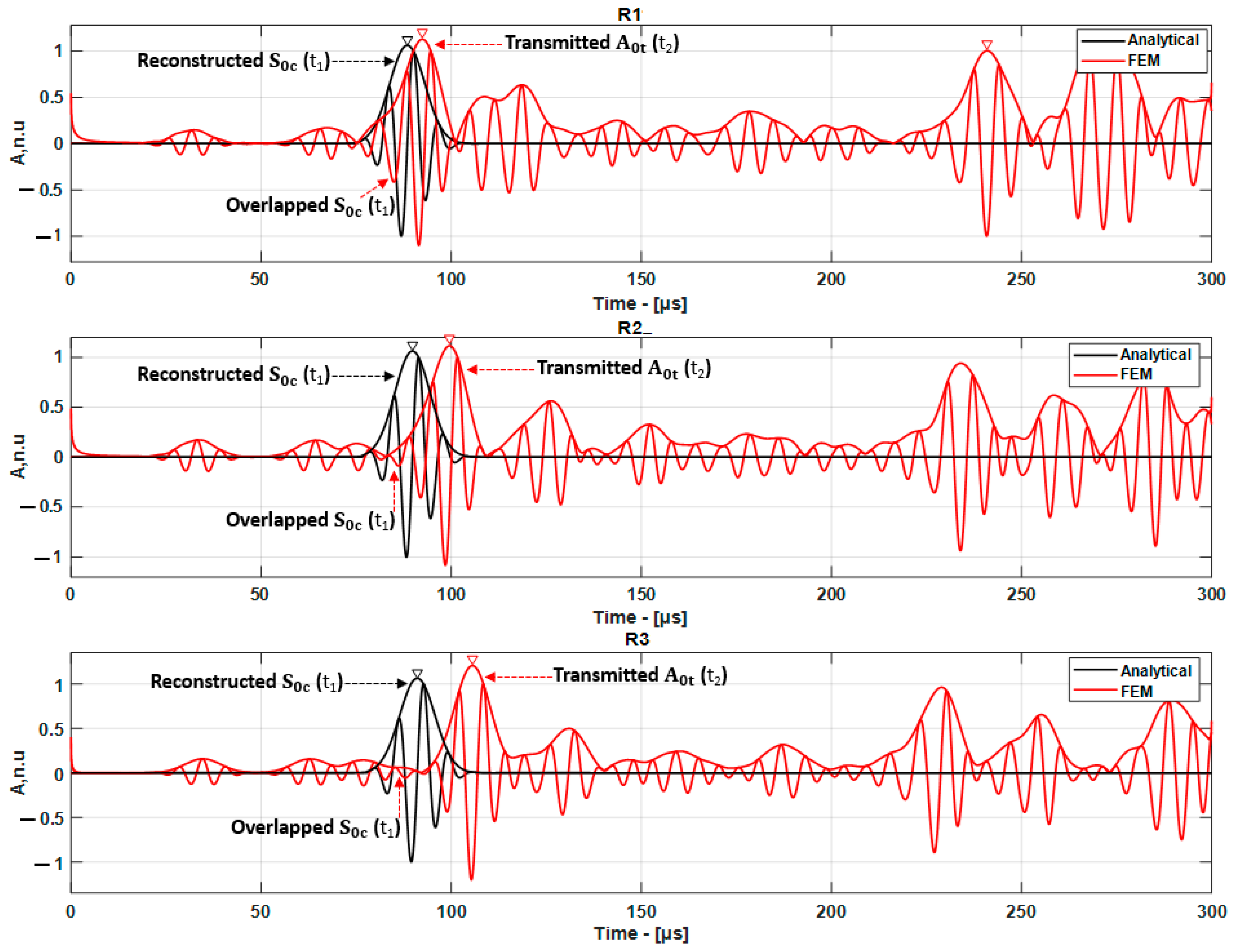 Applsci 13 09687 g013