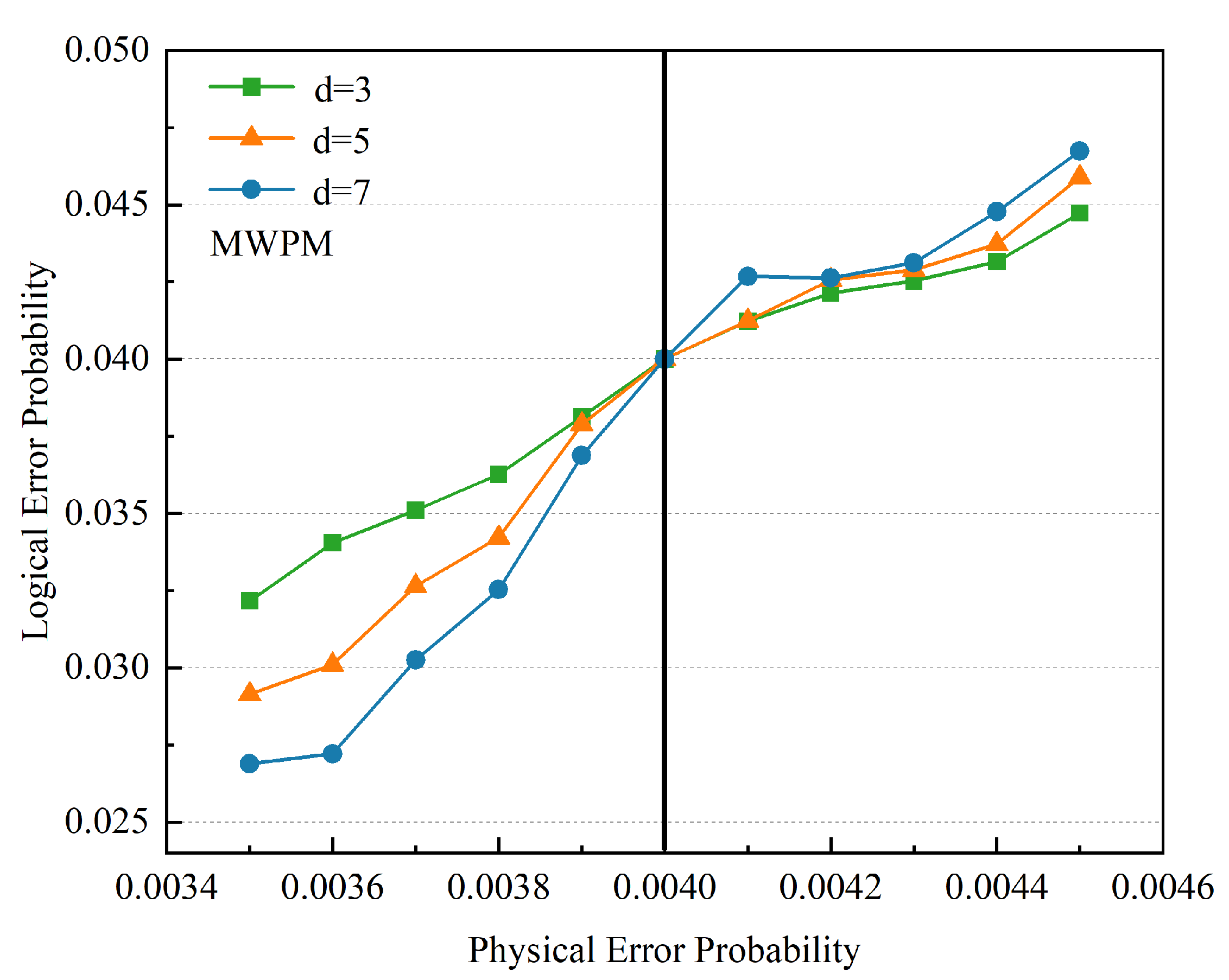 Applsci 13 09689 g005