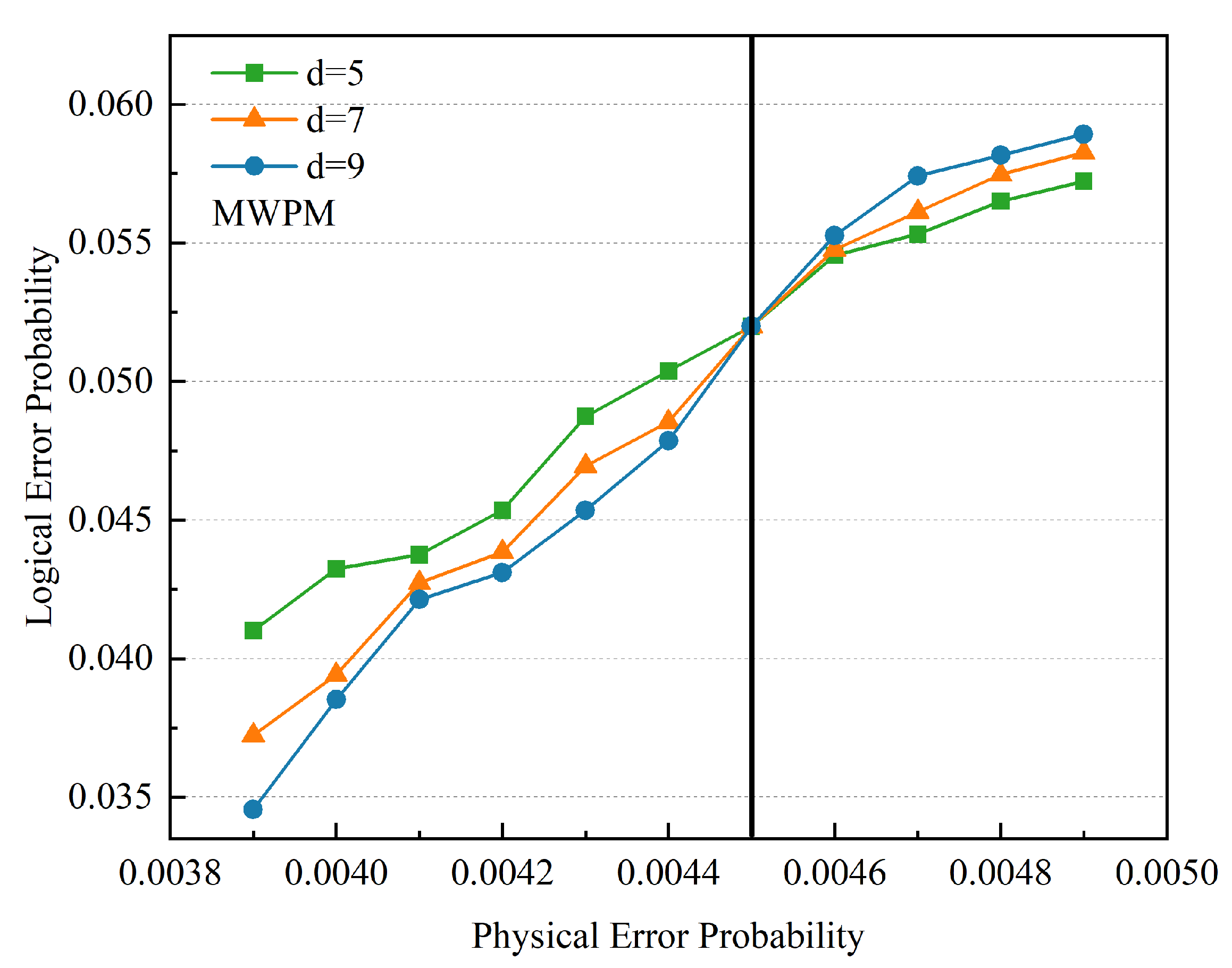 Applsci 13 09689 g007