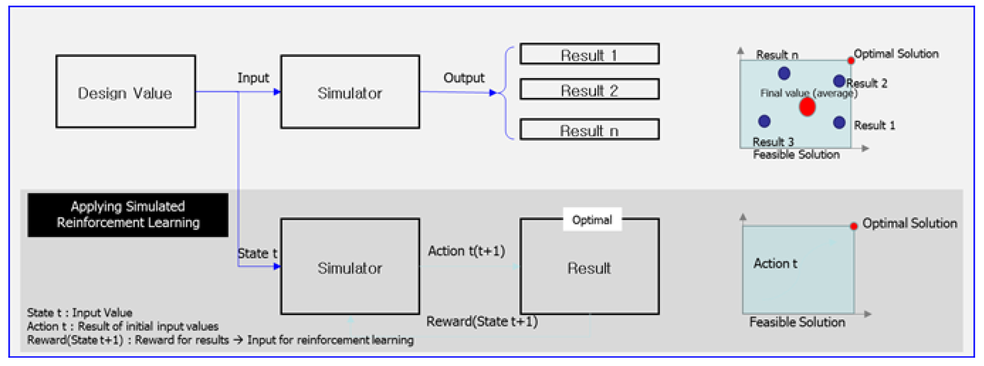 Applsci 13 09690 g013