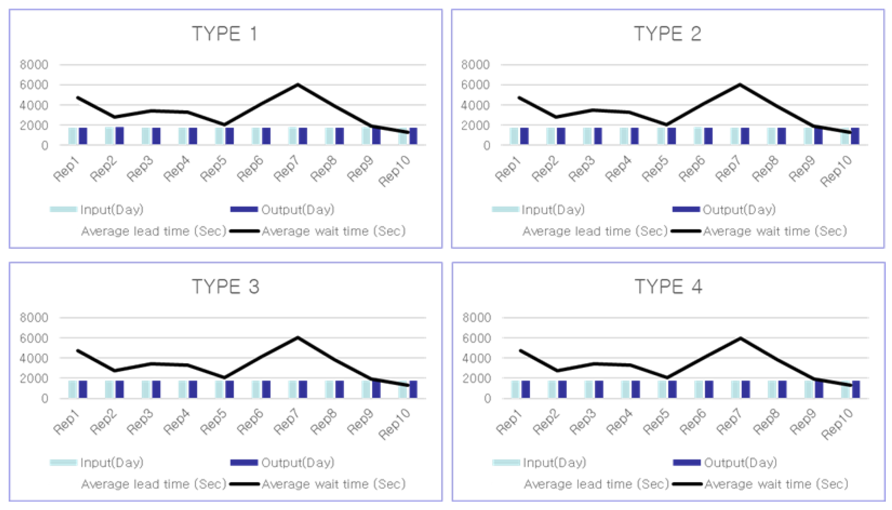 Applsci 13 09690 g018