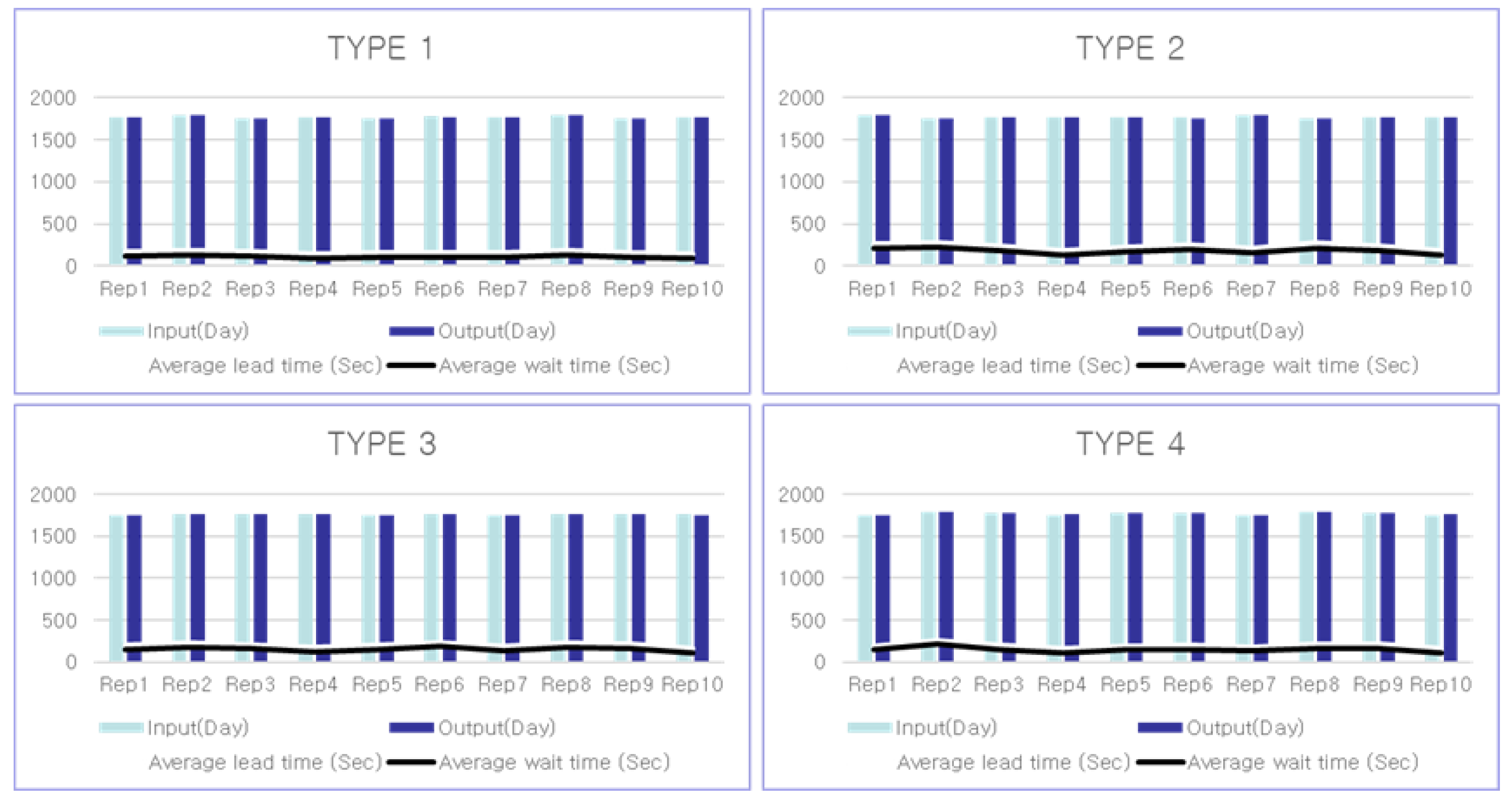Applsci 13 09690 g019