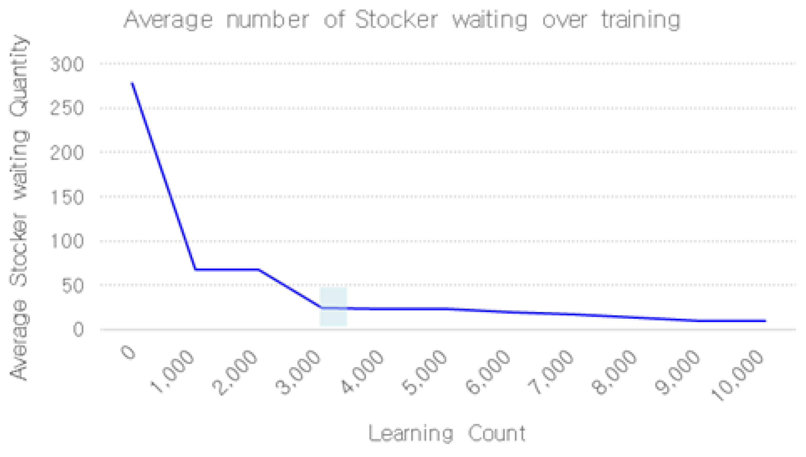 Applsci 13 09690 g020