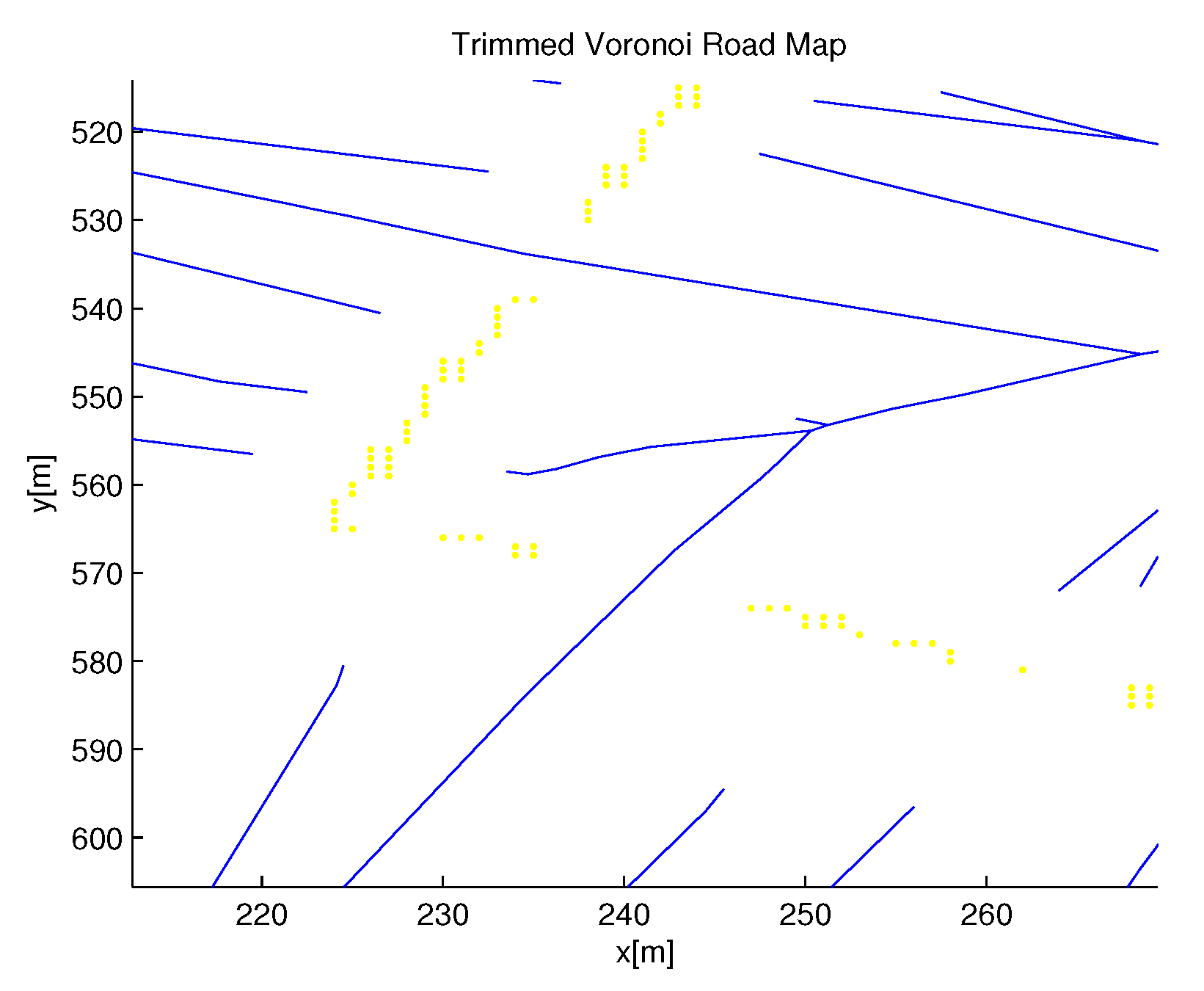 Applsci 13 09691 g004