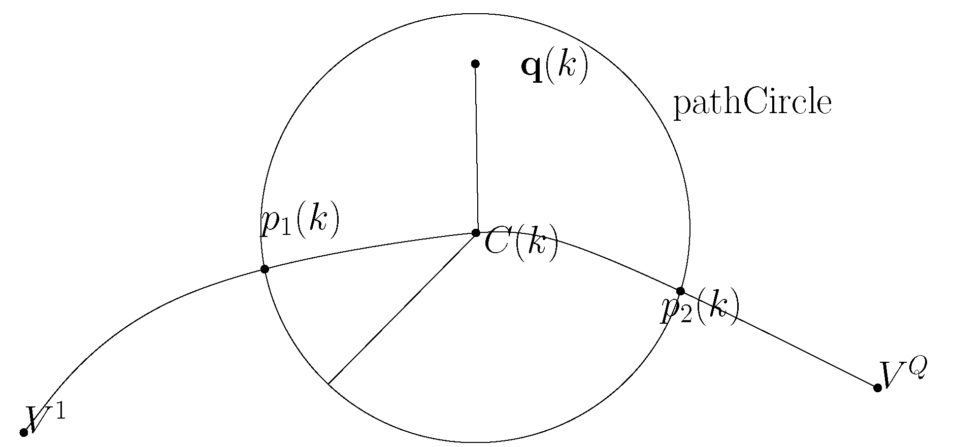 Applsci 13 09691 g005