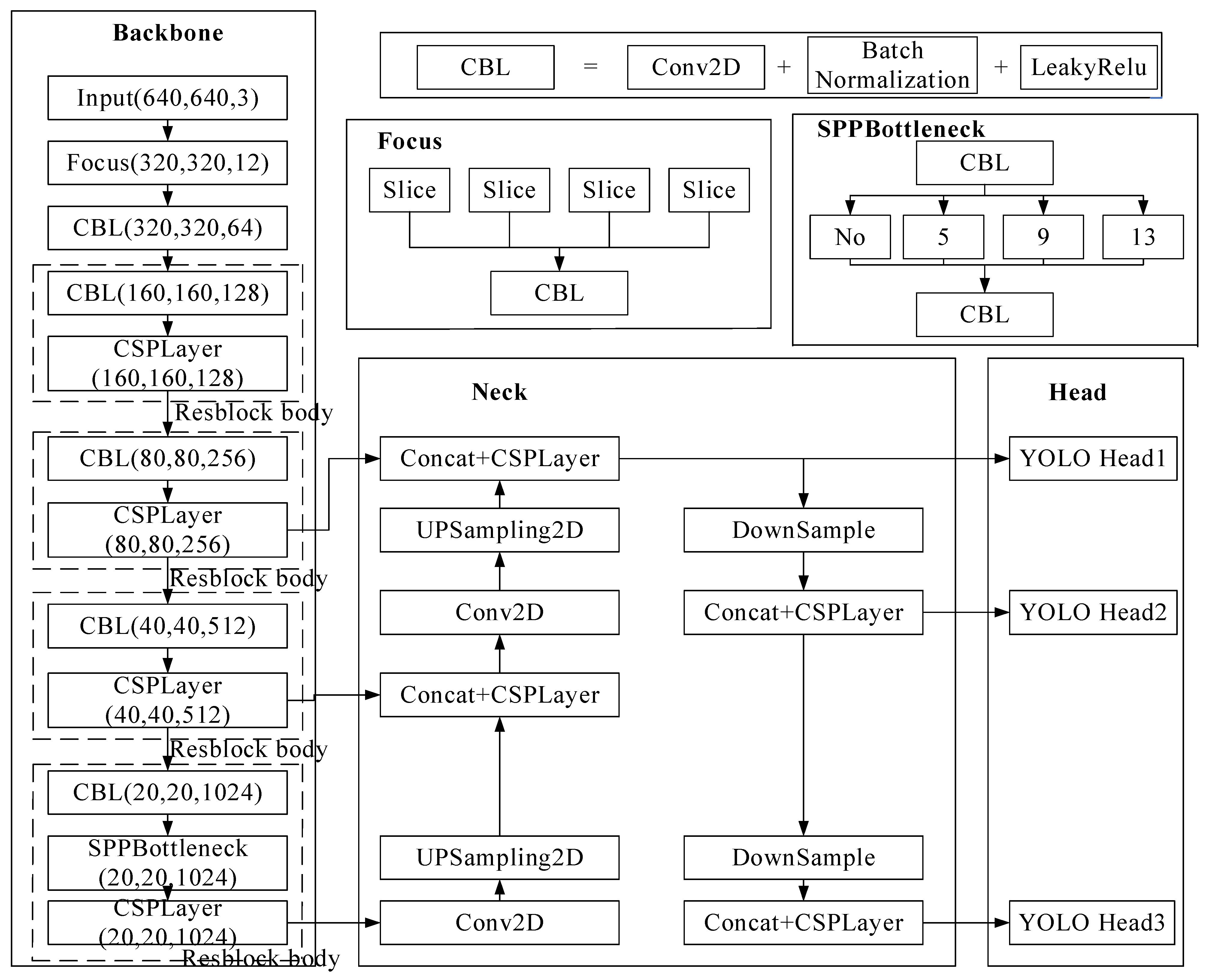 Applsci 13 09697 g006