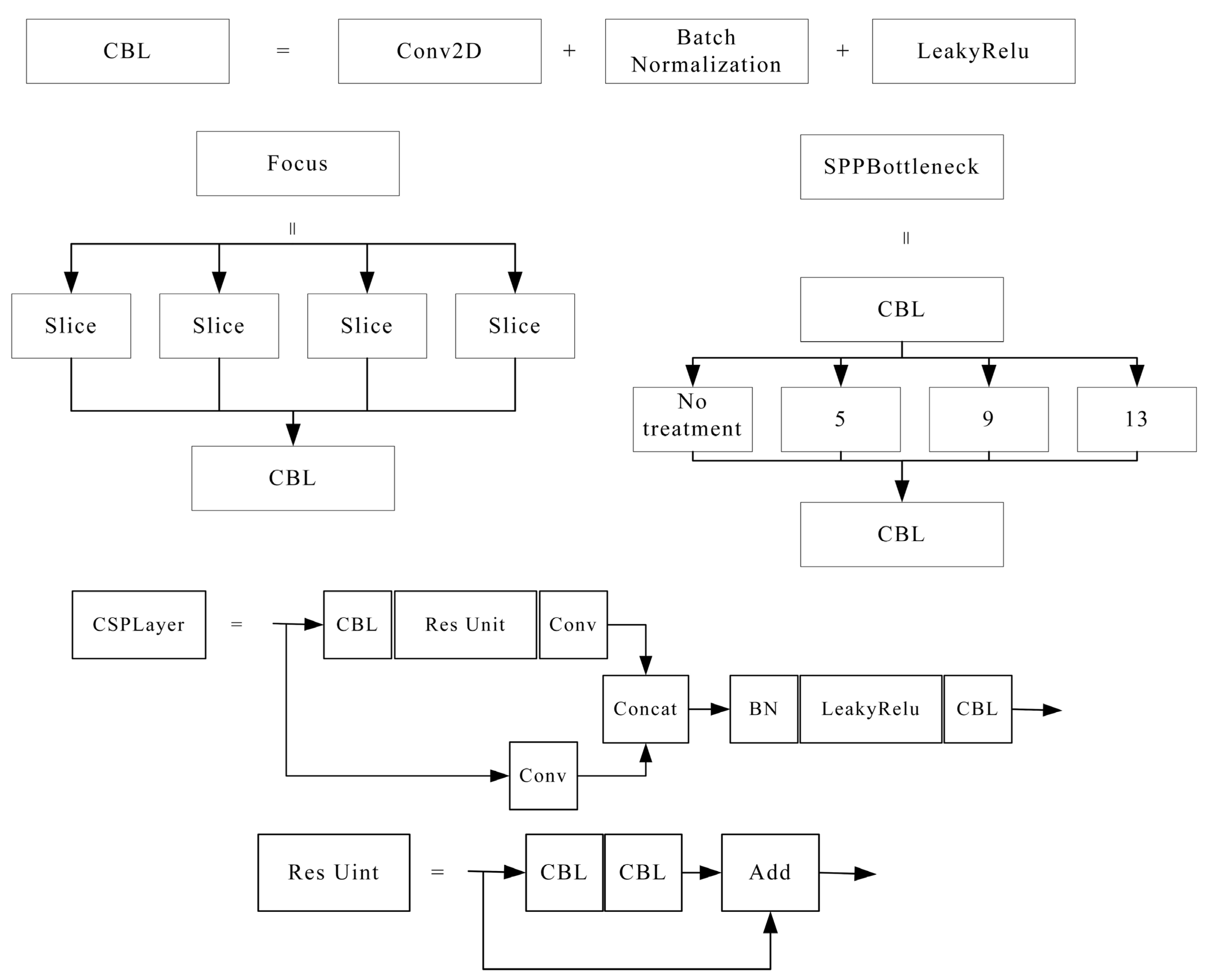 Applsci 13 09697 g007