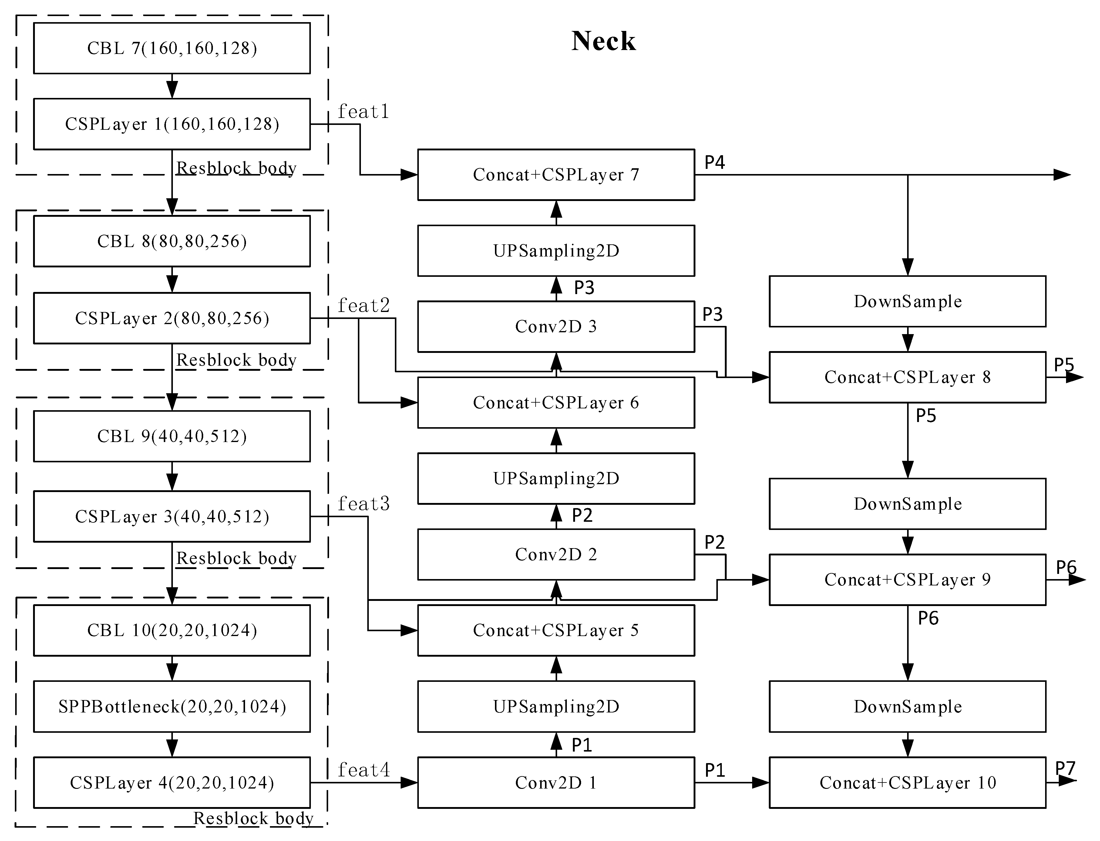 Applsci 13 09697 g010