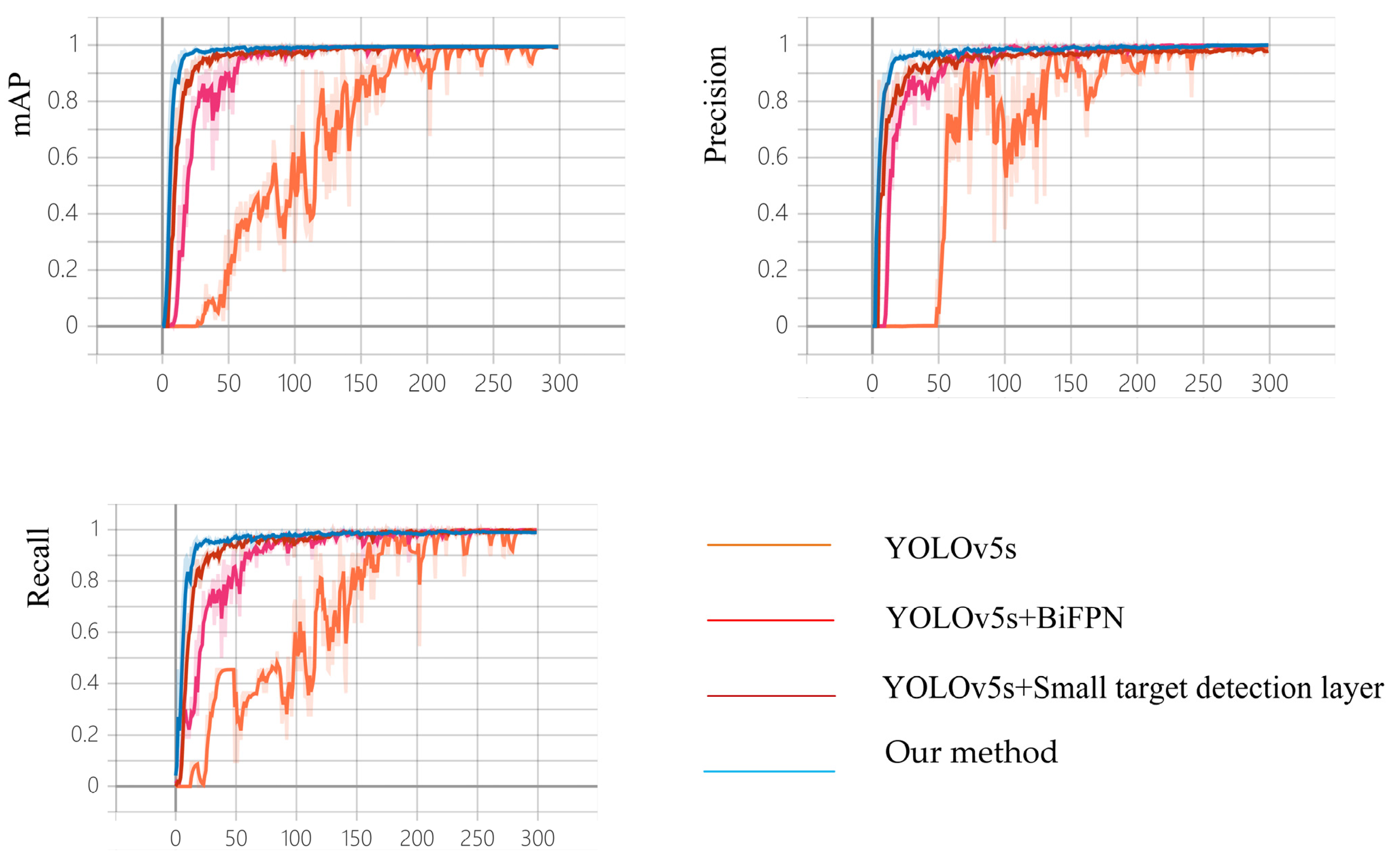 Applsci 13 09697 g014