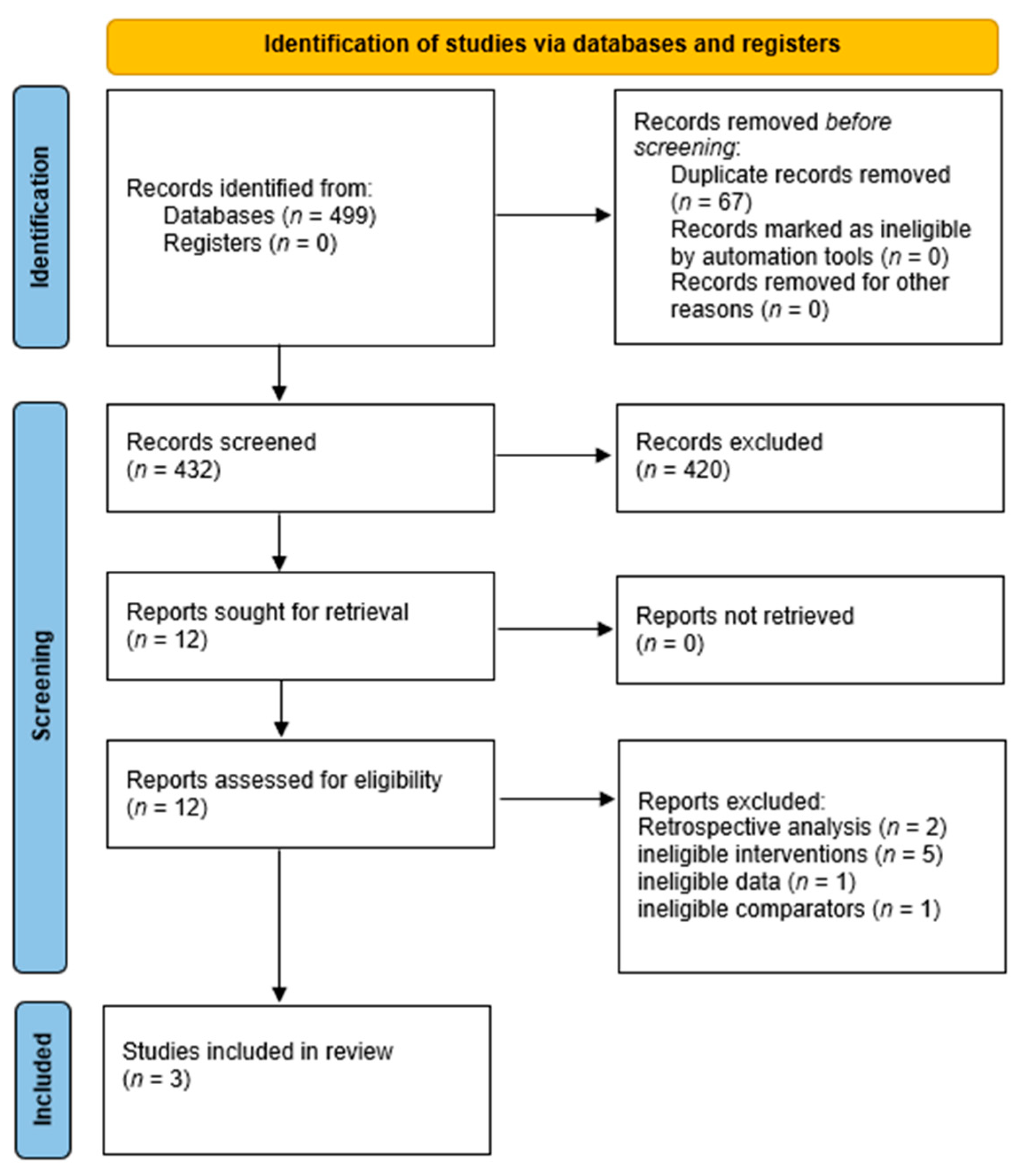 Applsci 13 09699 g001