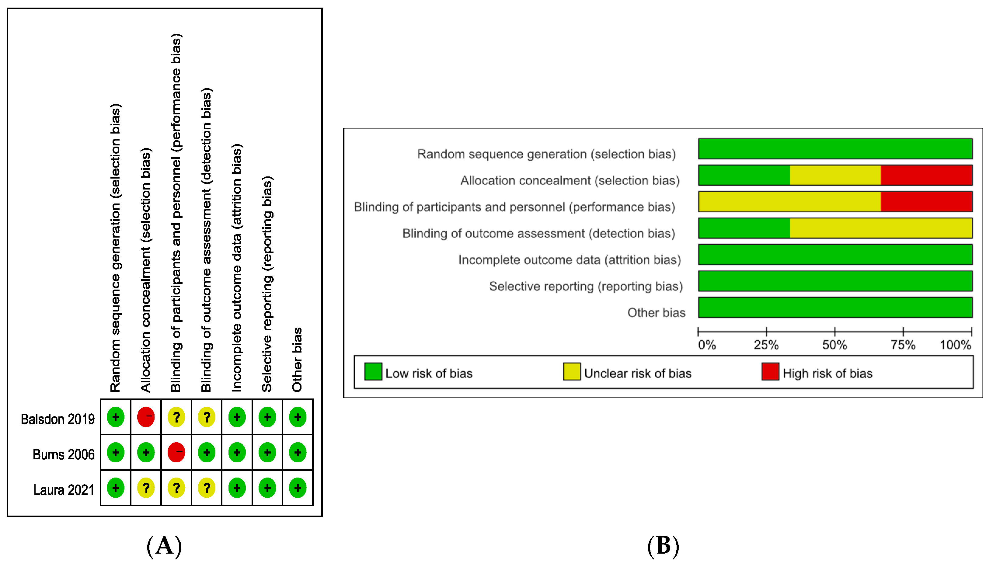 Applsci 13 09699 g002