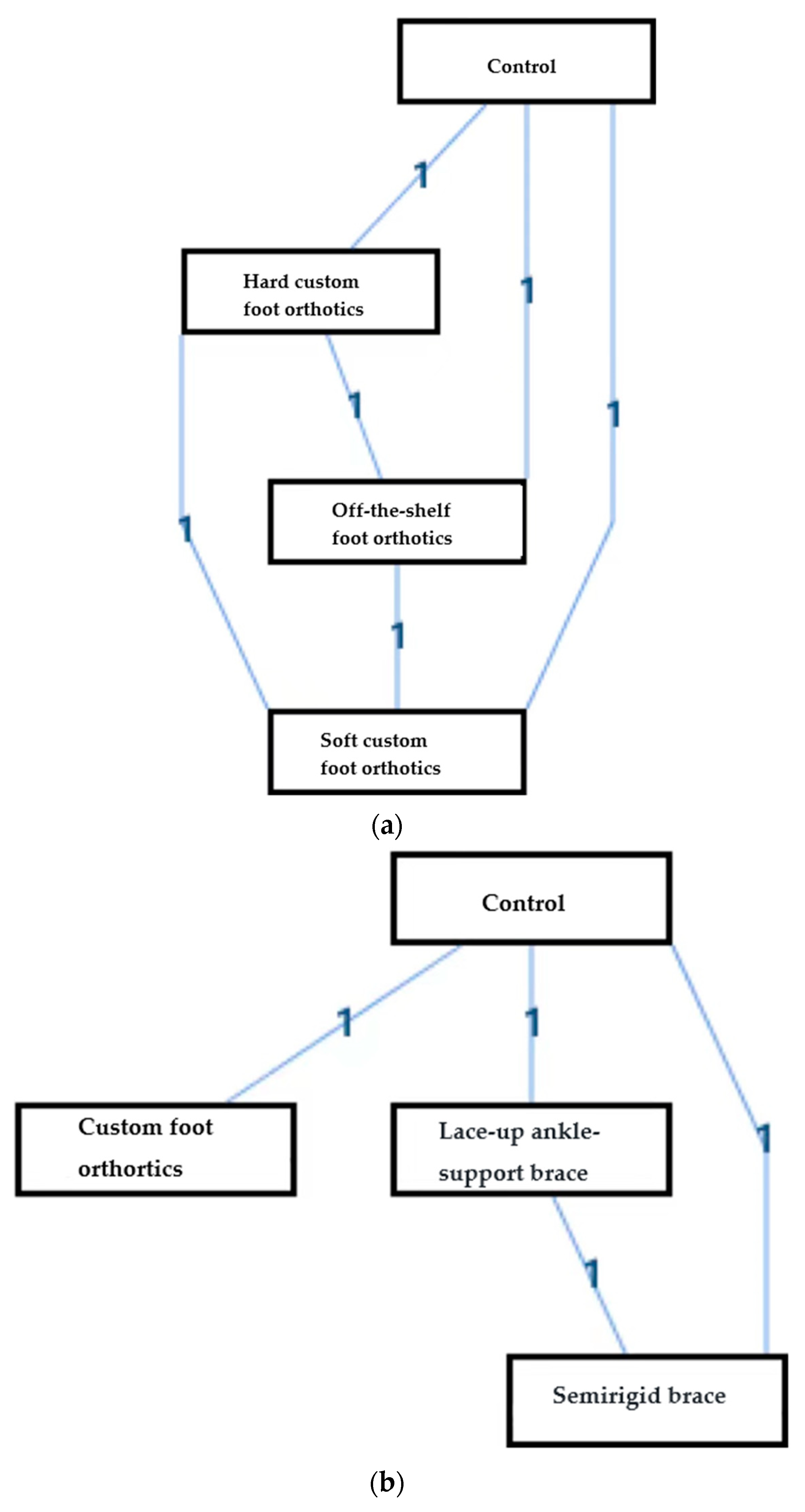 Applsci 13 09699 g003a