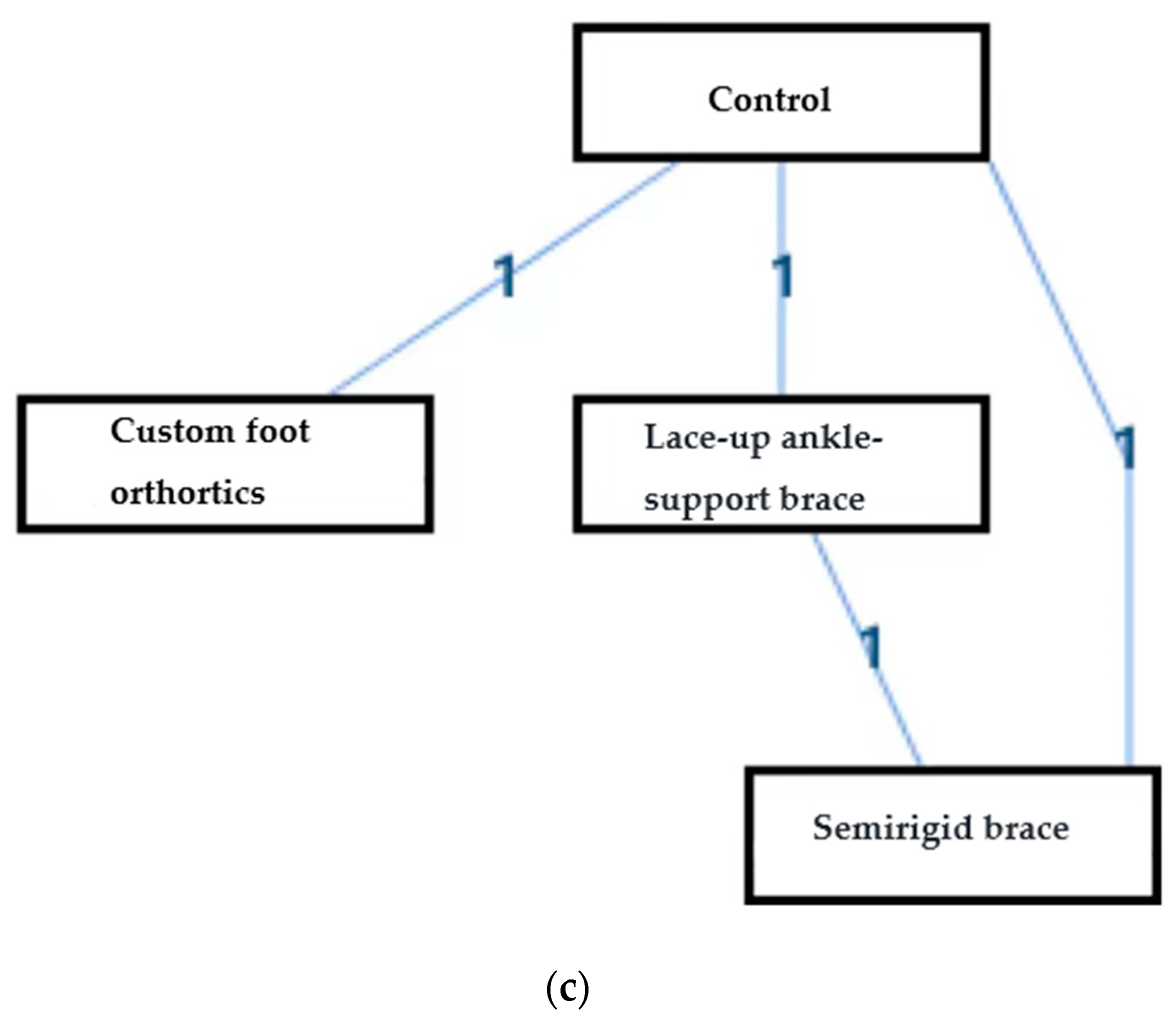 Applsci 13 09699 g003b