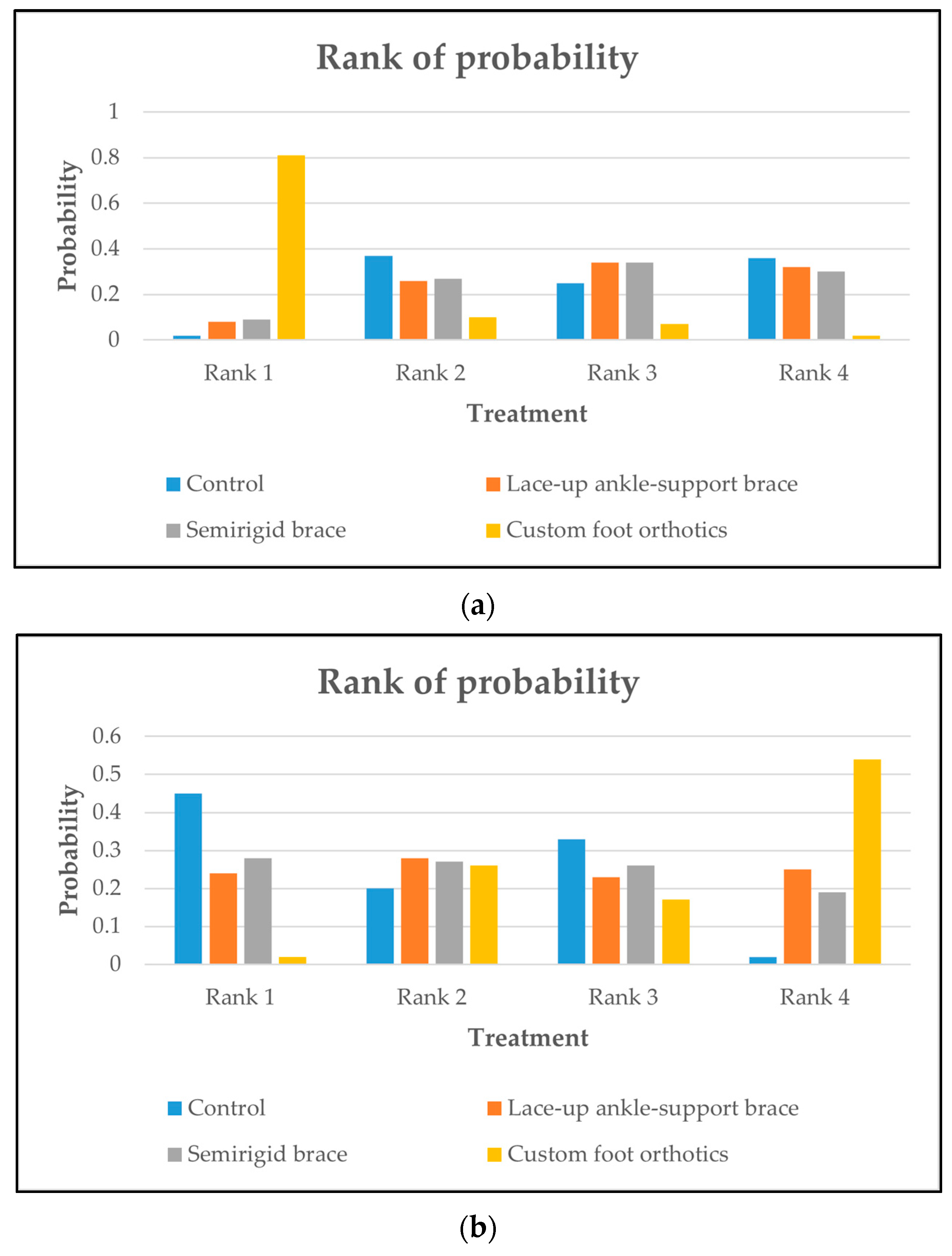 Applsci 13 09699 g004a