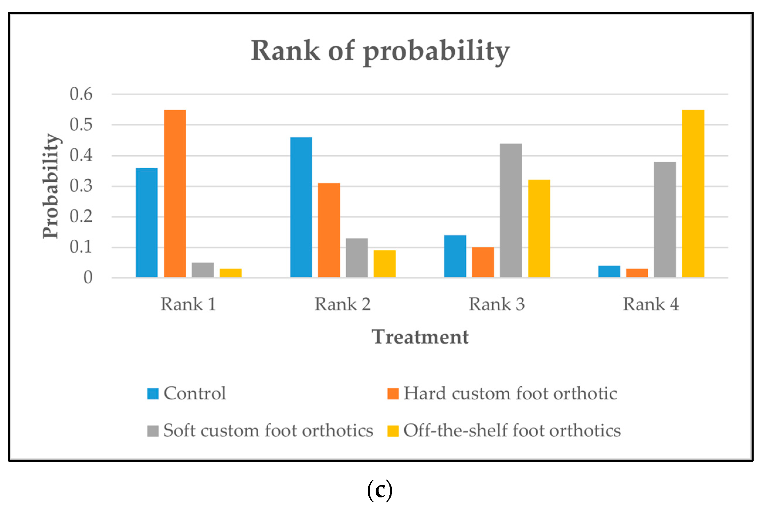 Applsci 13 09699 g004b