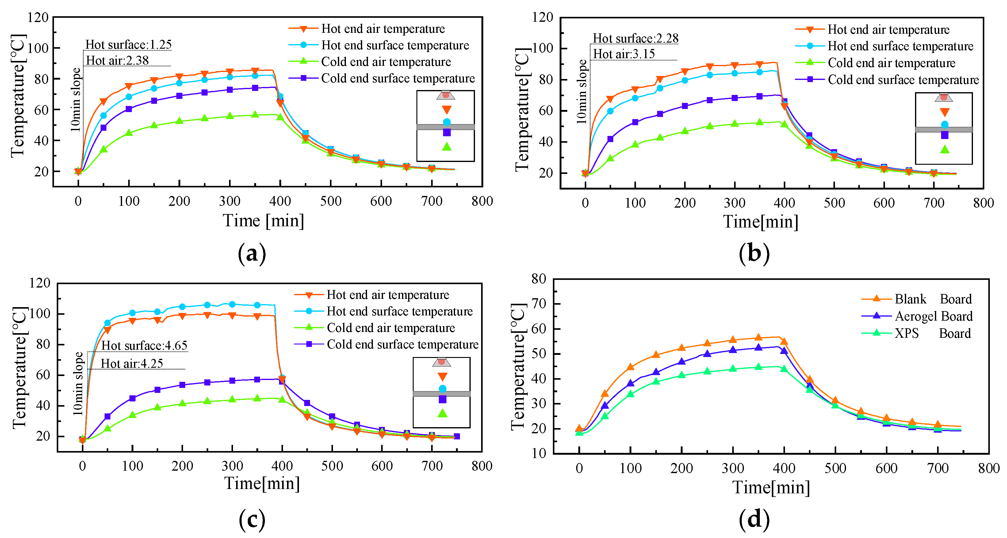 Applsci 13 09700 g004