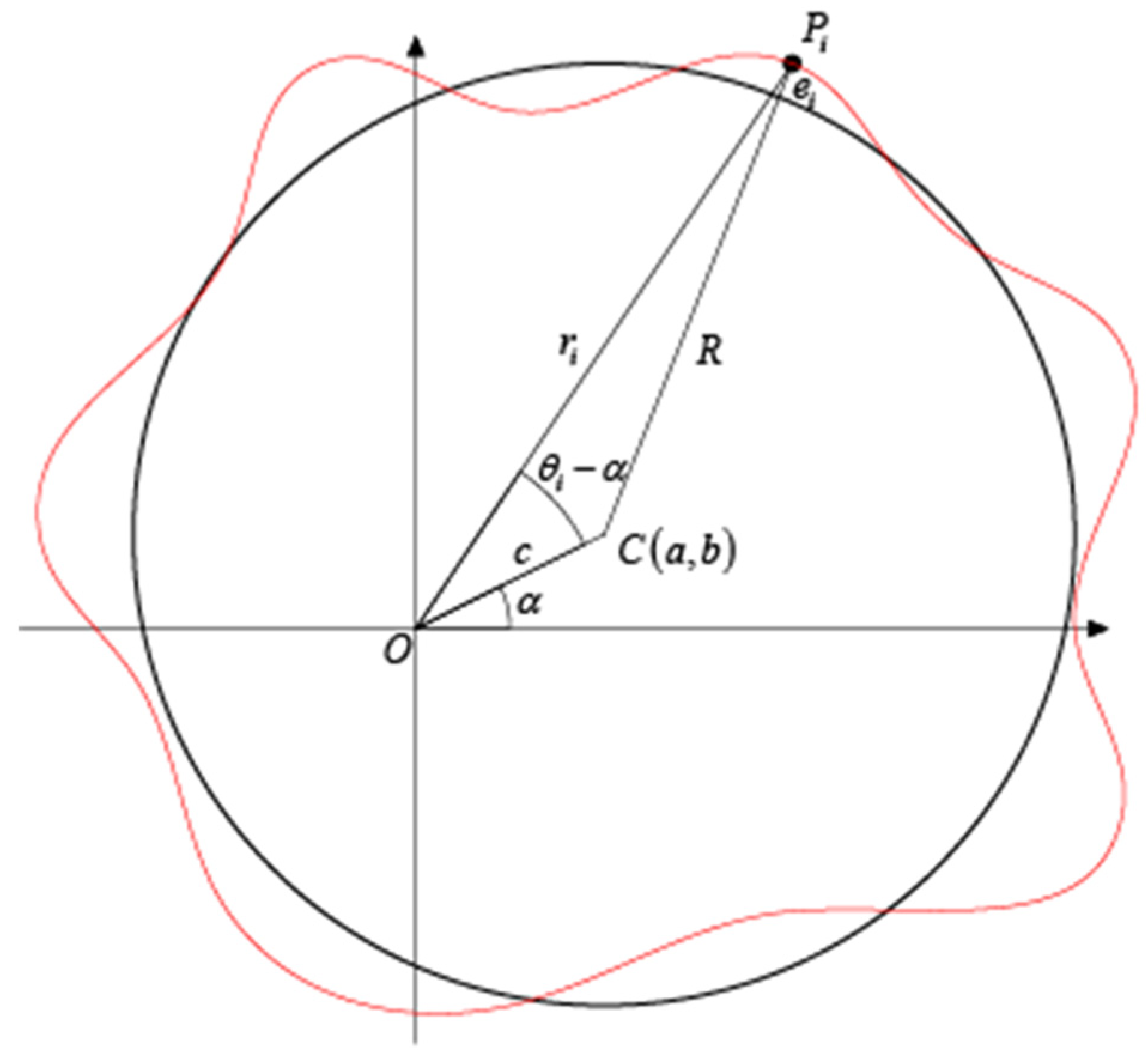 Applsci 13 09702 g002