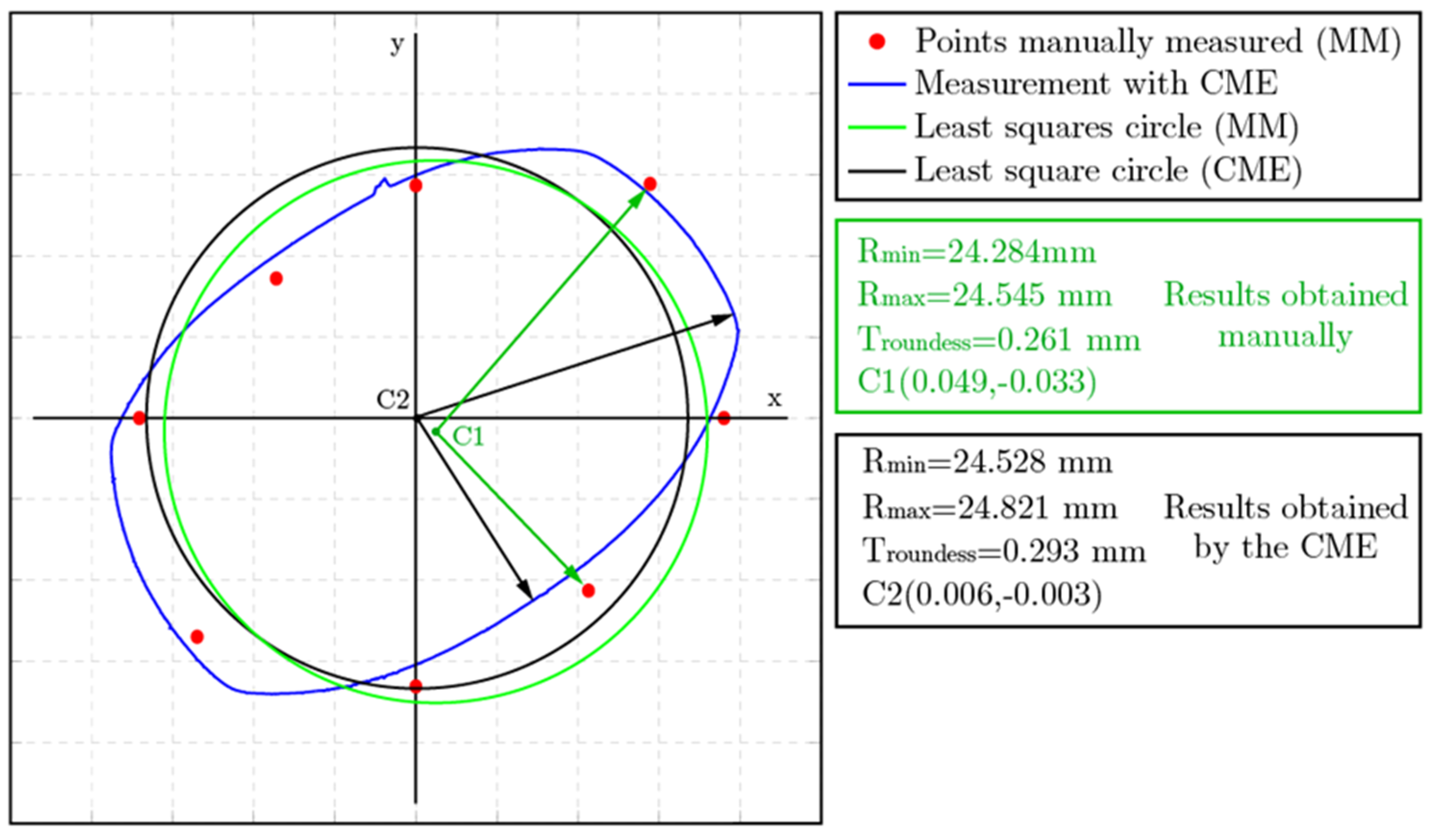 Applsci 13 09702 g007