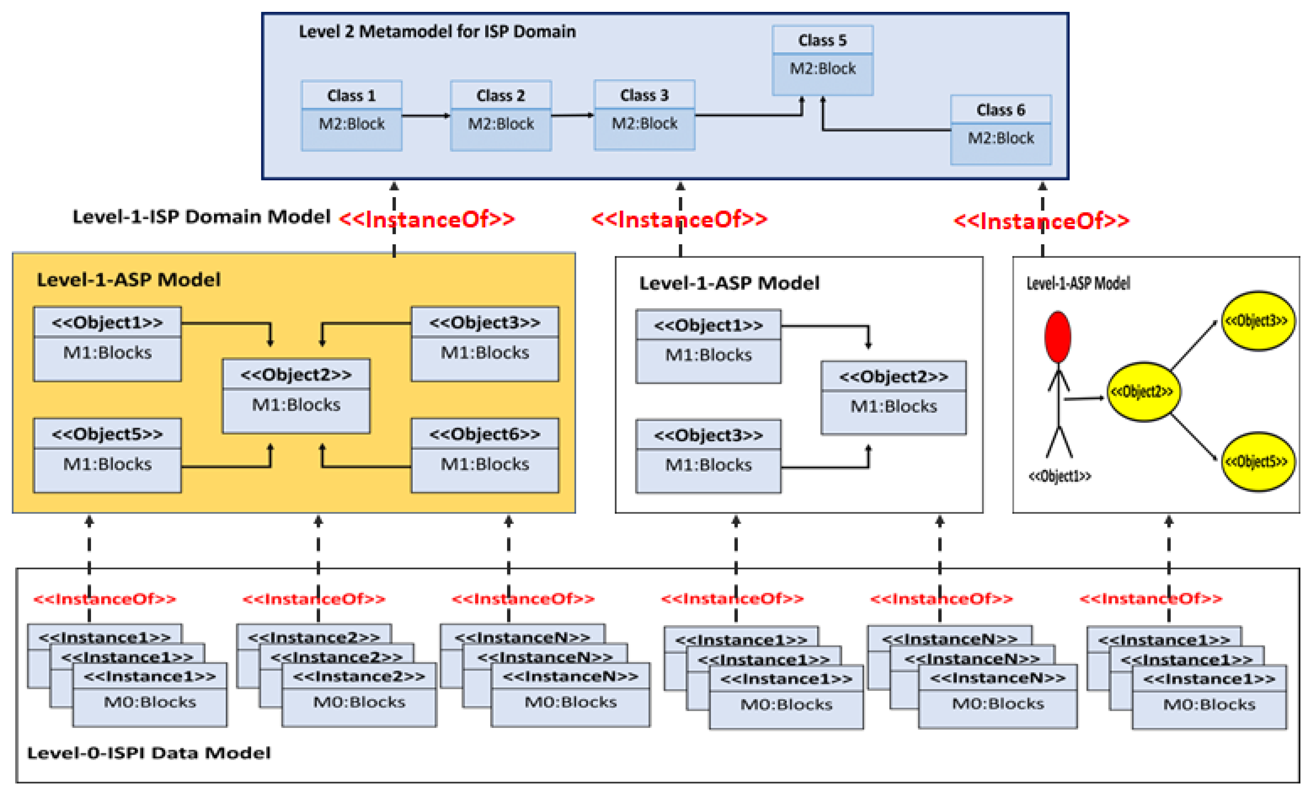 Applsci 13 09703 g005
