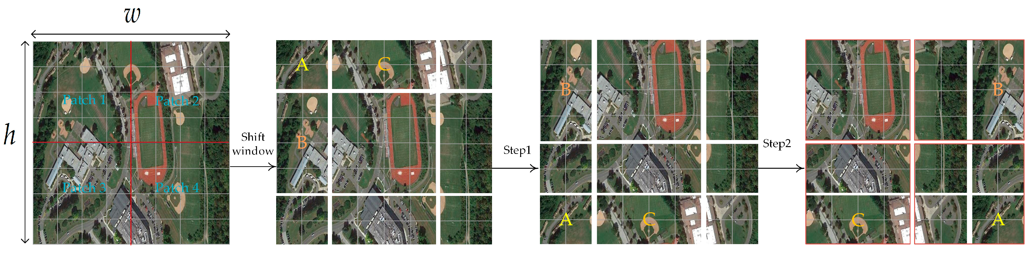 Applsci 13 09704 g003