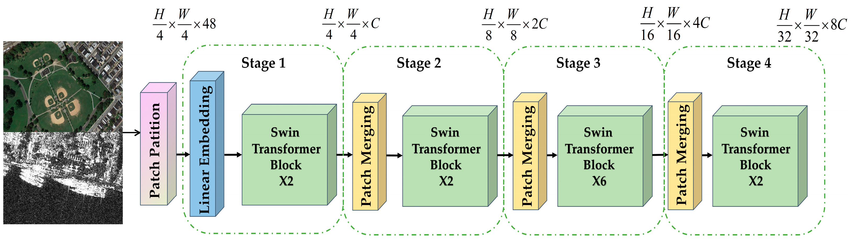 Applsci 13 09704 g004