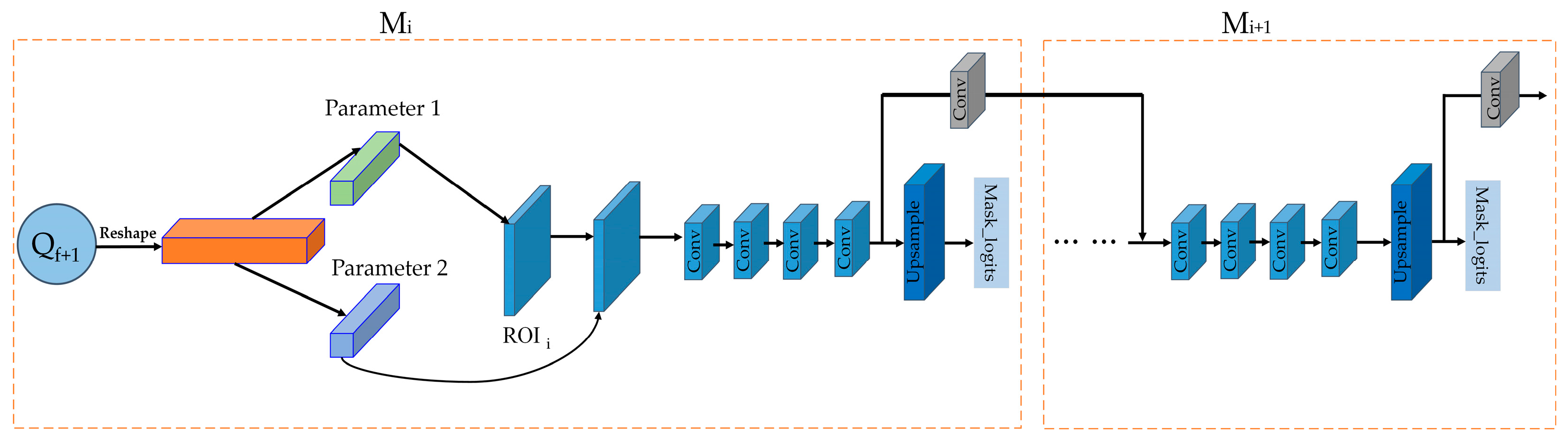 Applsci 13 09704 g006