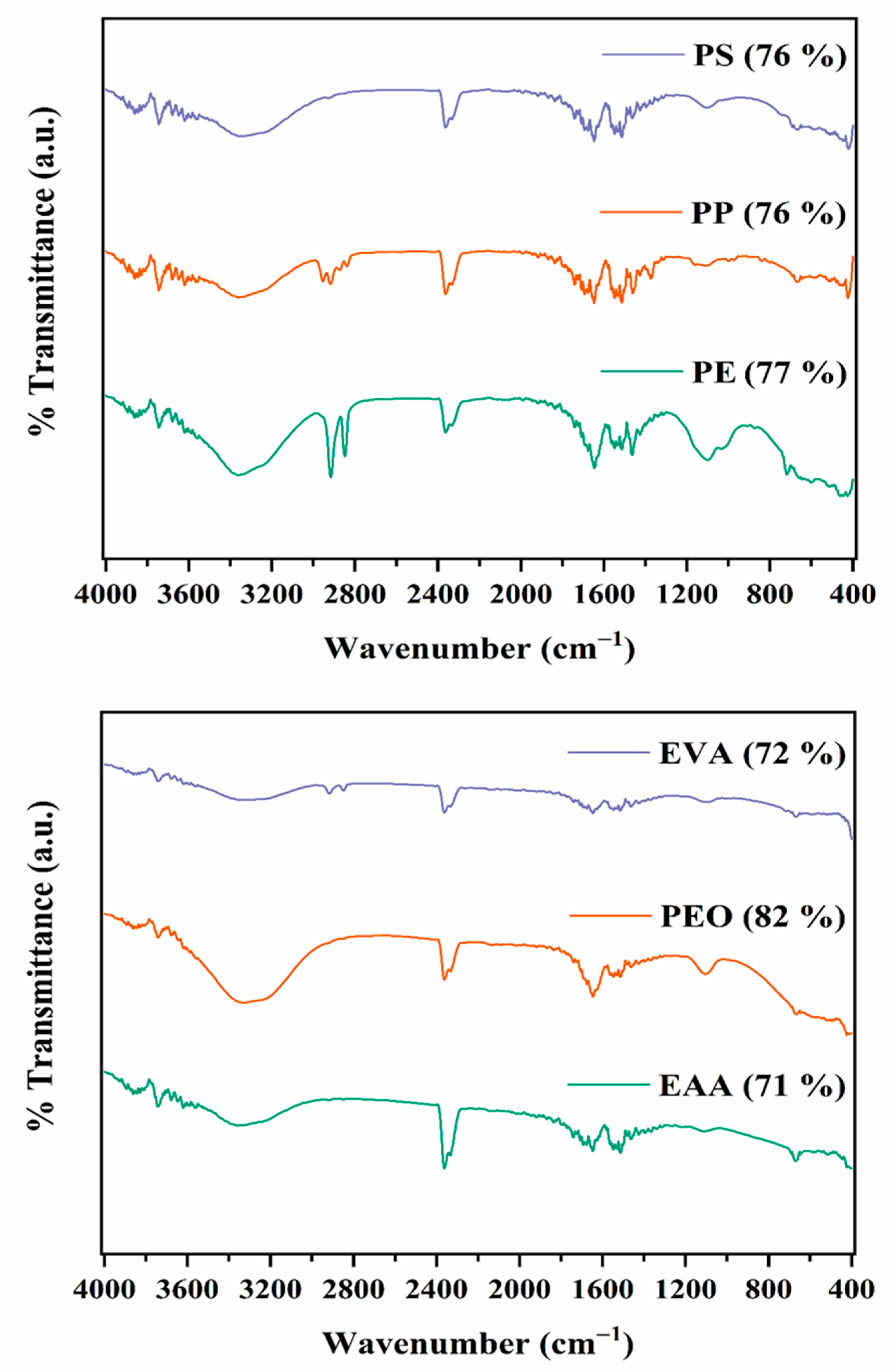 Applsci 13 09705 g007