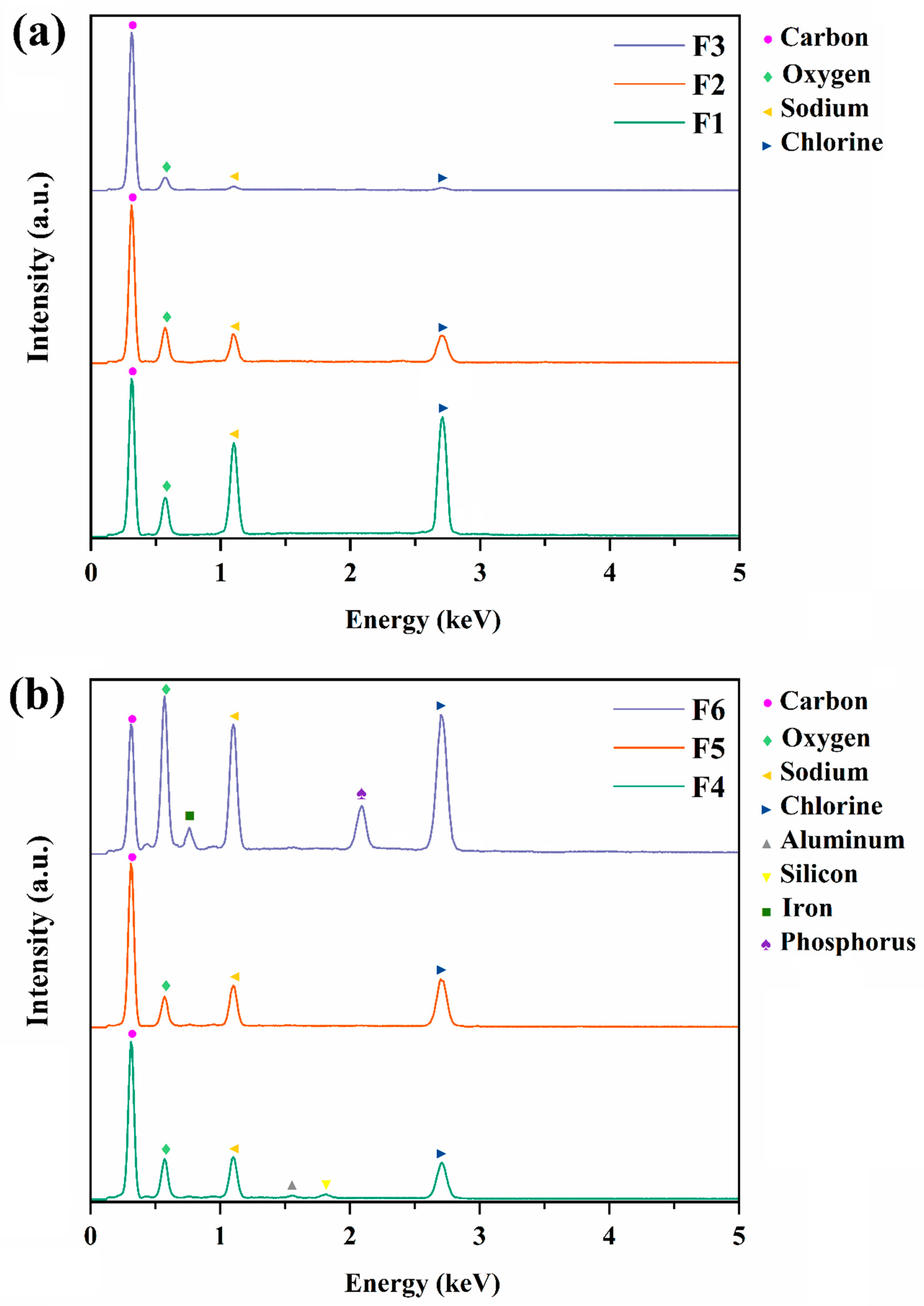 Applsci 13 09705 g011