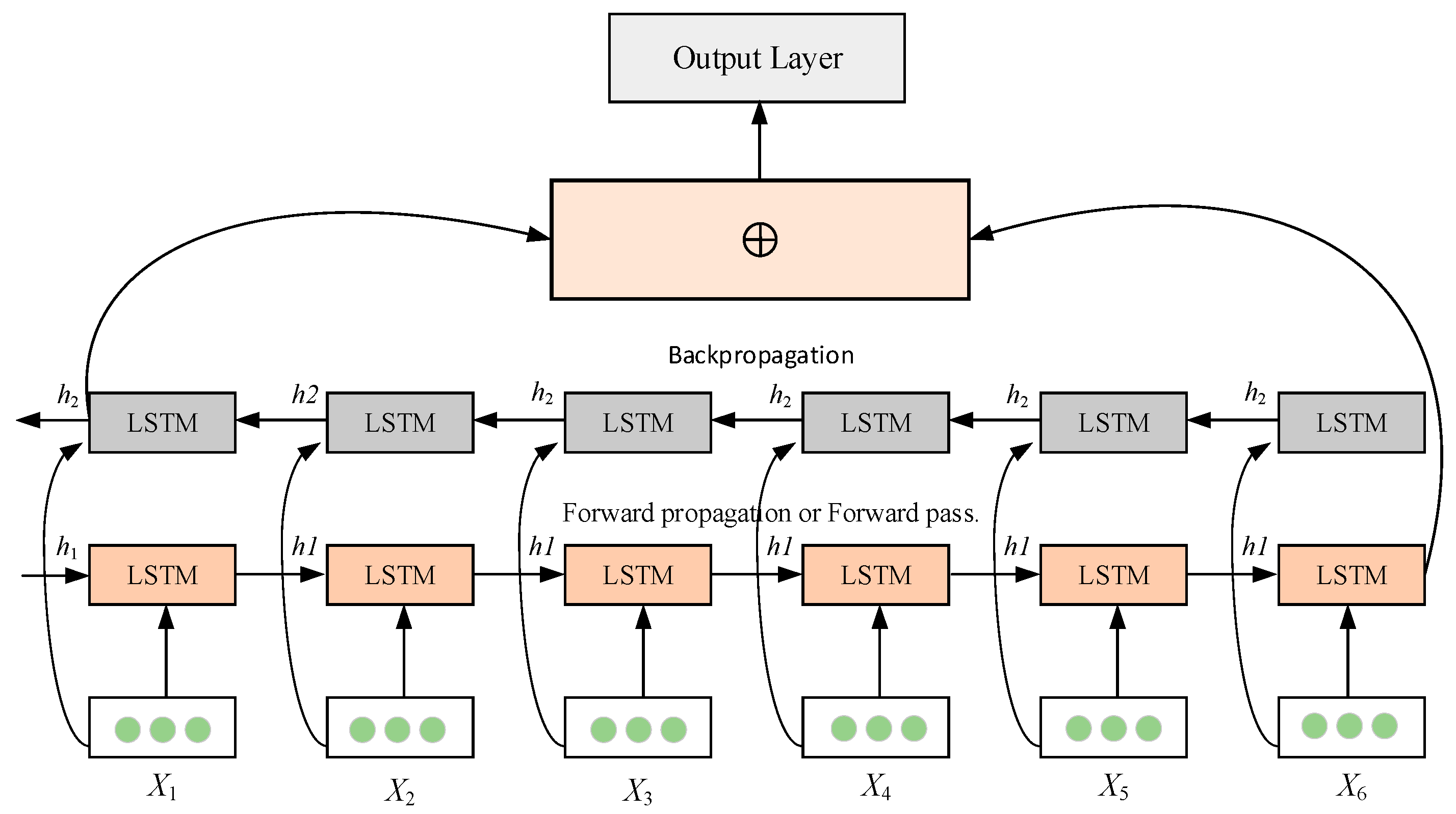 Applsci 13 09706 g002